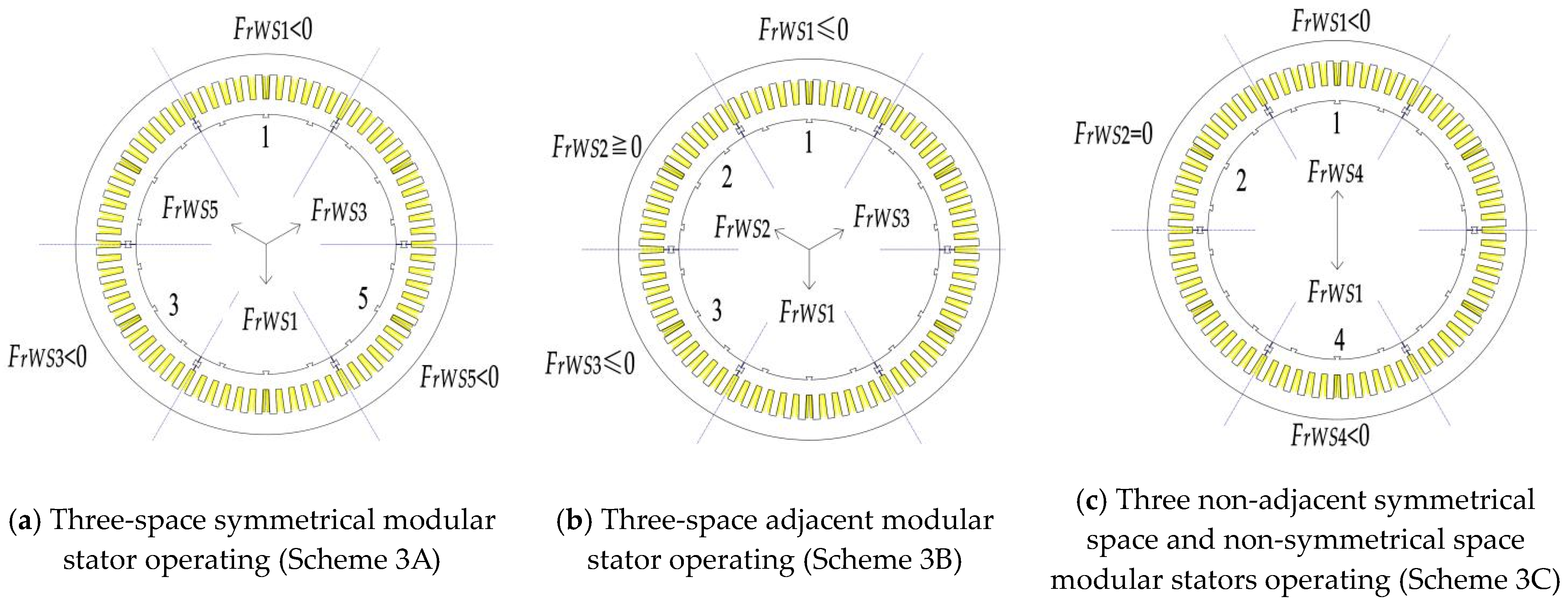 Energies 16 04078 g023 Energies 16 04078 g023
