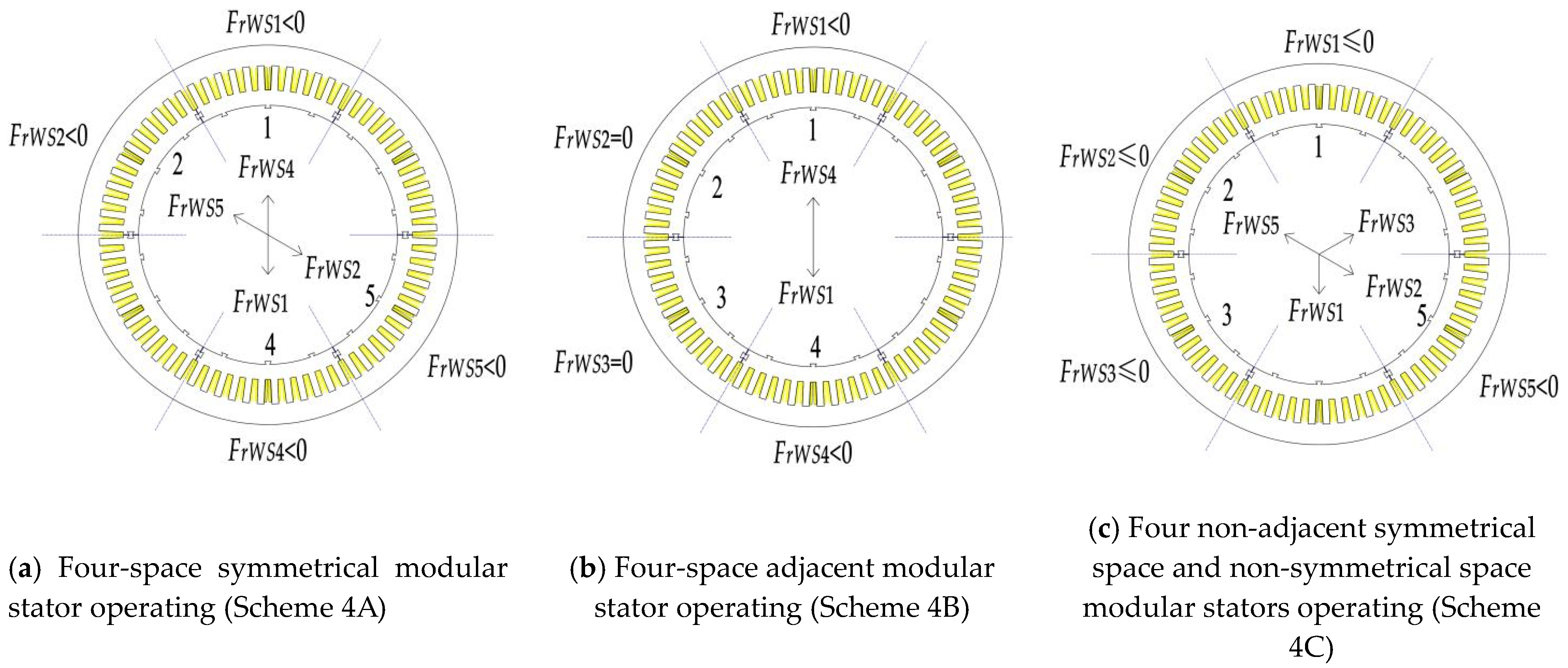 Energies 16 04078 g024 Energies 16 04078 g024