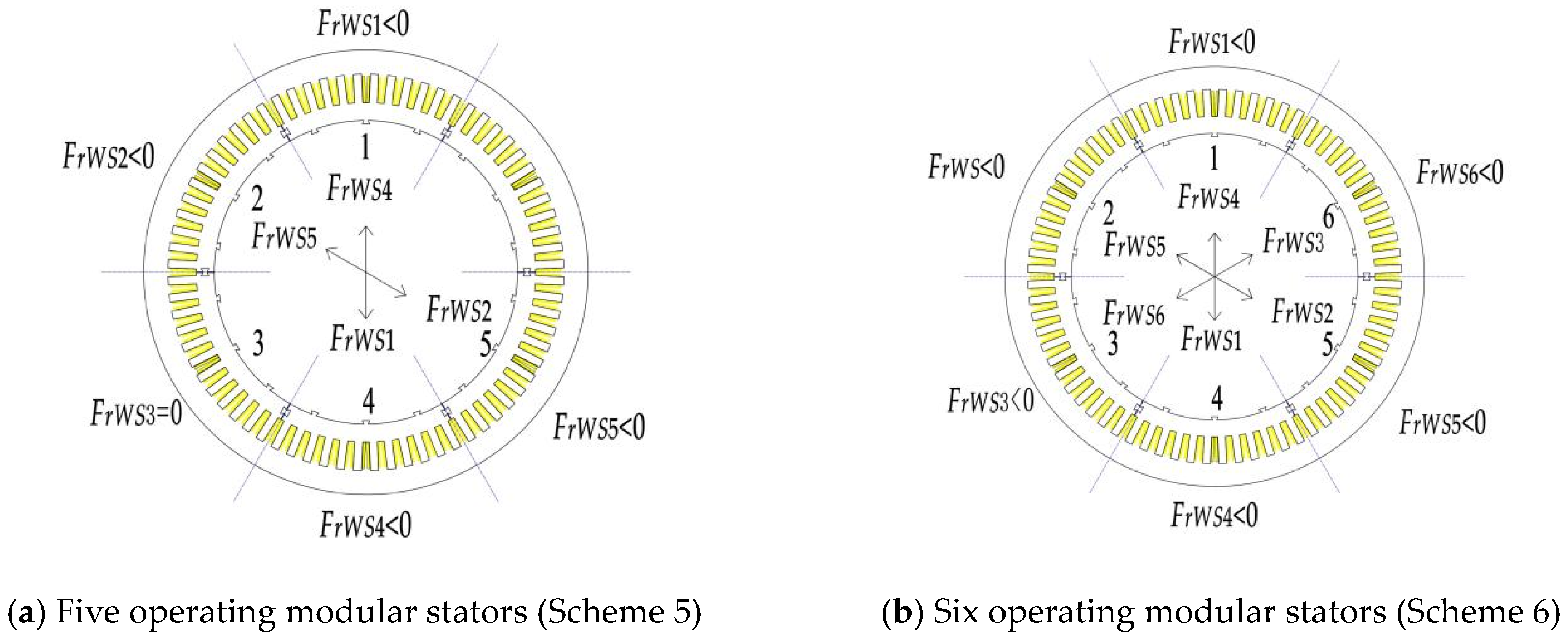 Energies 16 04078 g025 Energies 16 04078 g025
