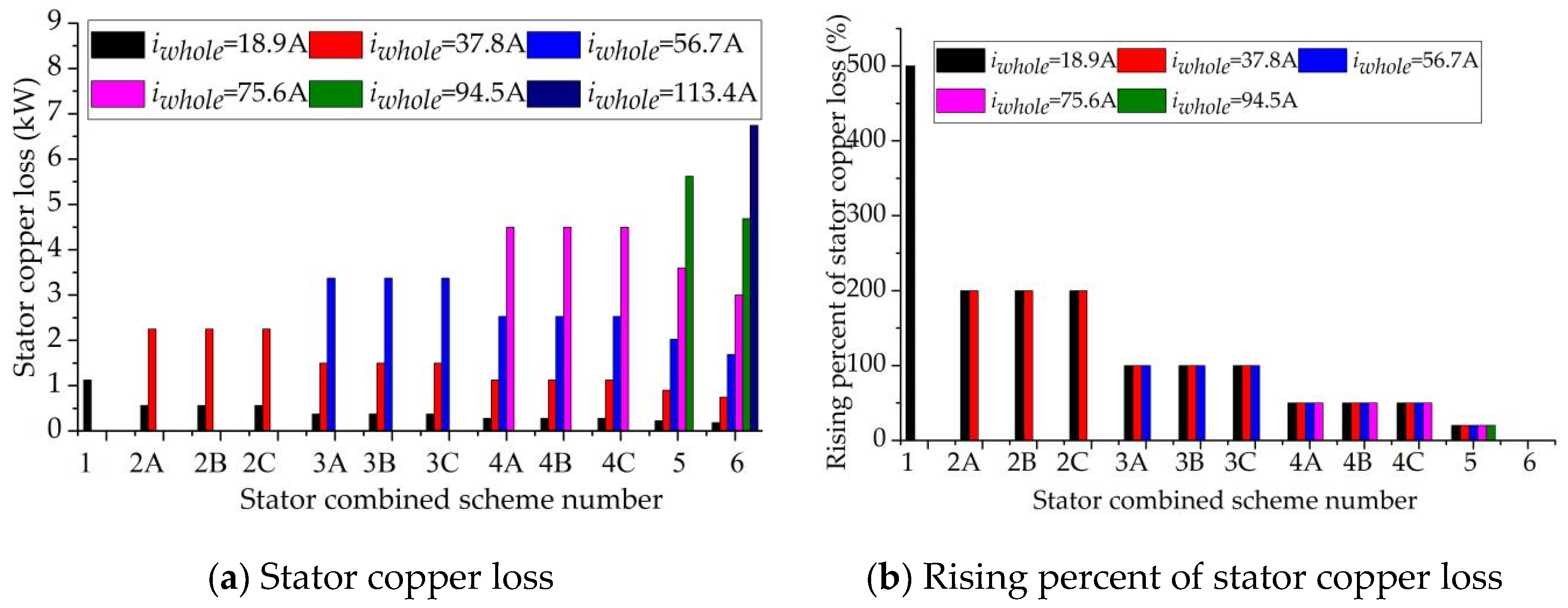 Energies 16 04078 g028 Energies 16 04078 g028