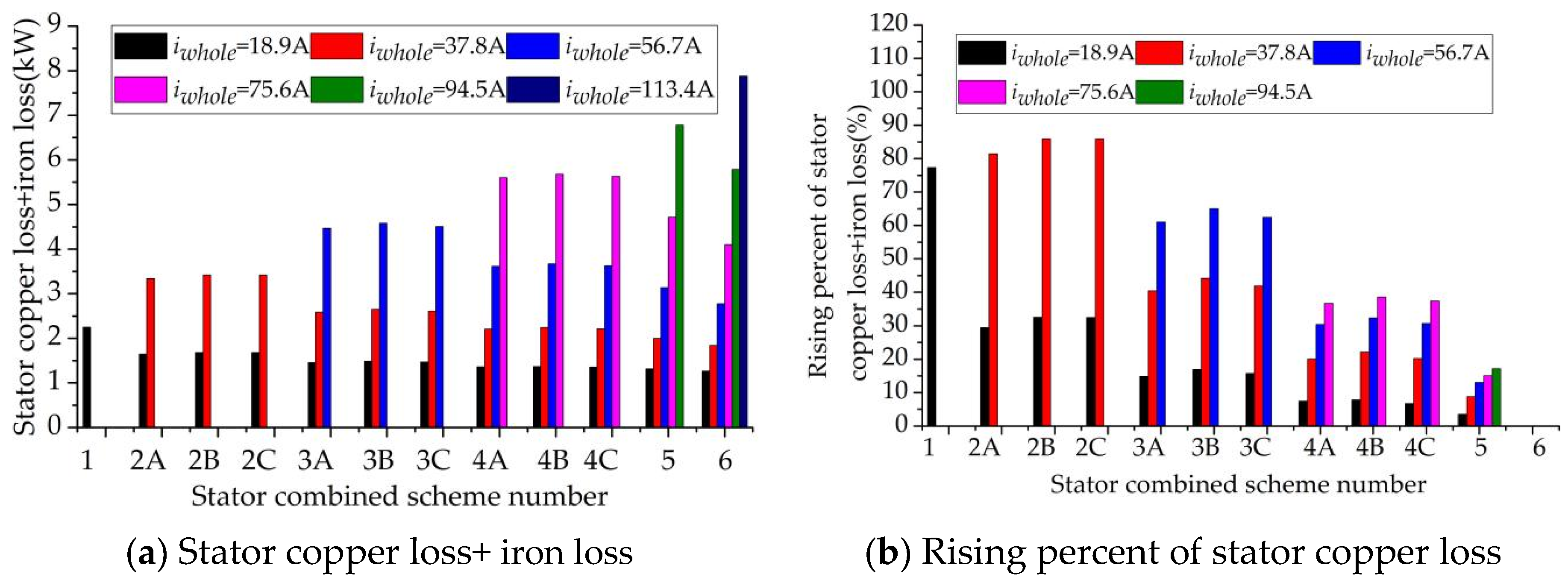 Energies 16 04078 g029 Energies 16 04078 g029