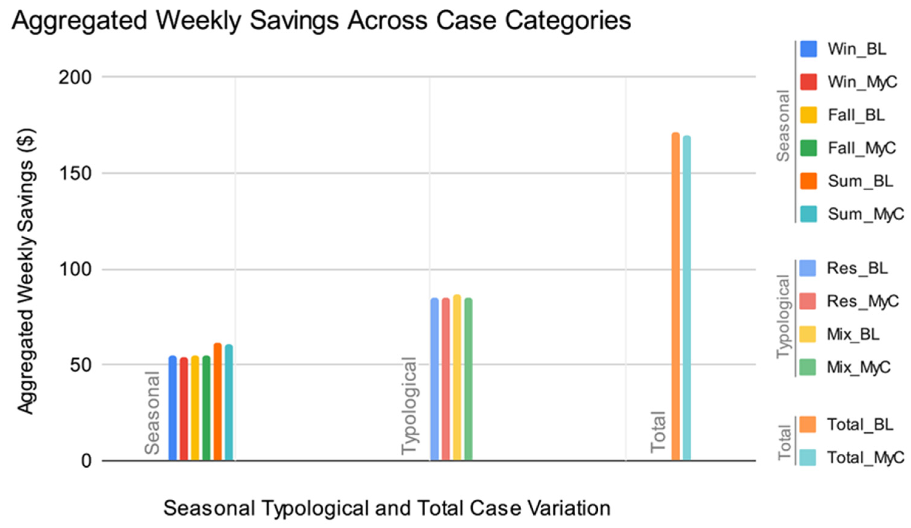 Energies 16 04081 g007