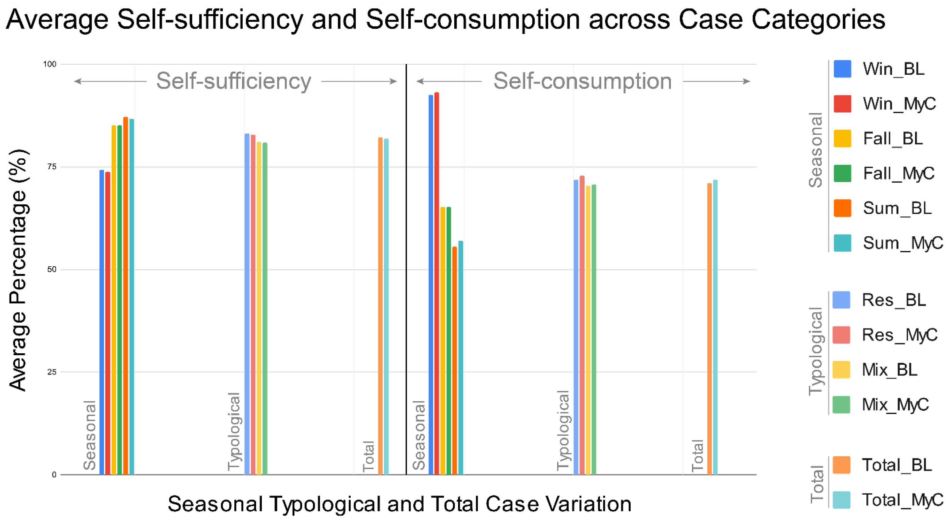 Energies 16 04081 g008
