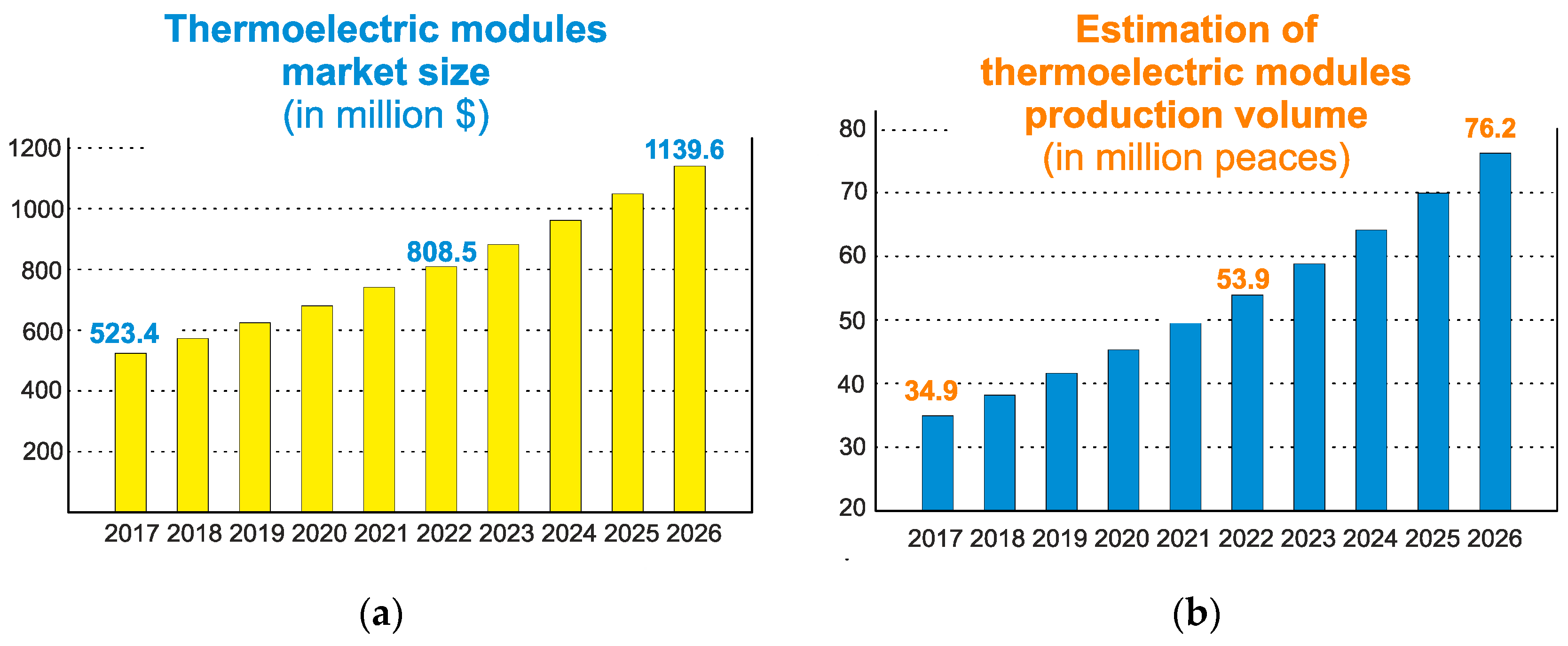 Energies 16 04082 g001