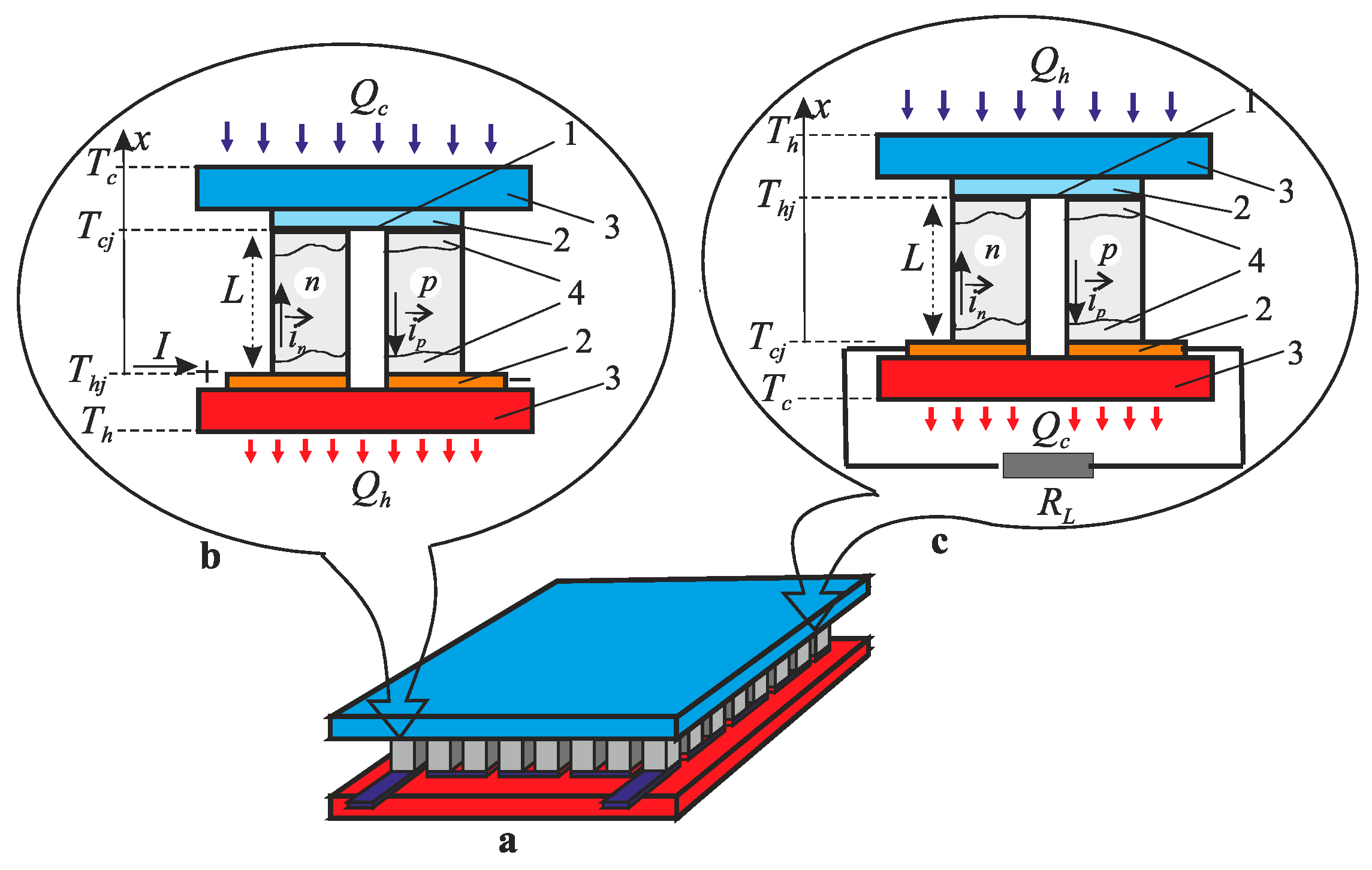 Energies 16 04082 g003