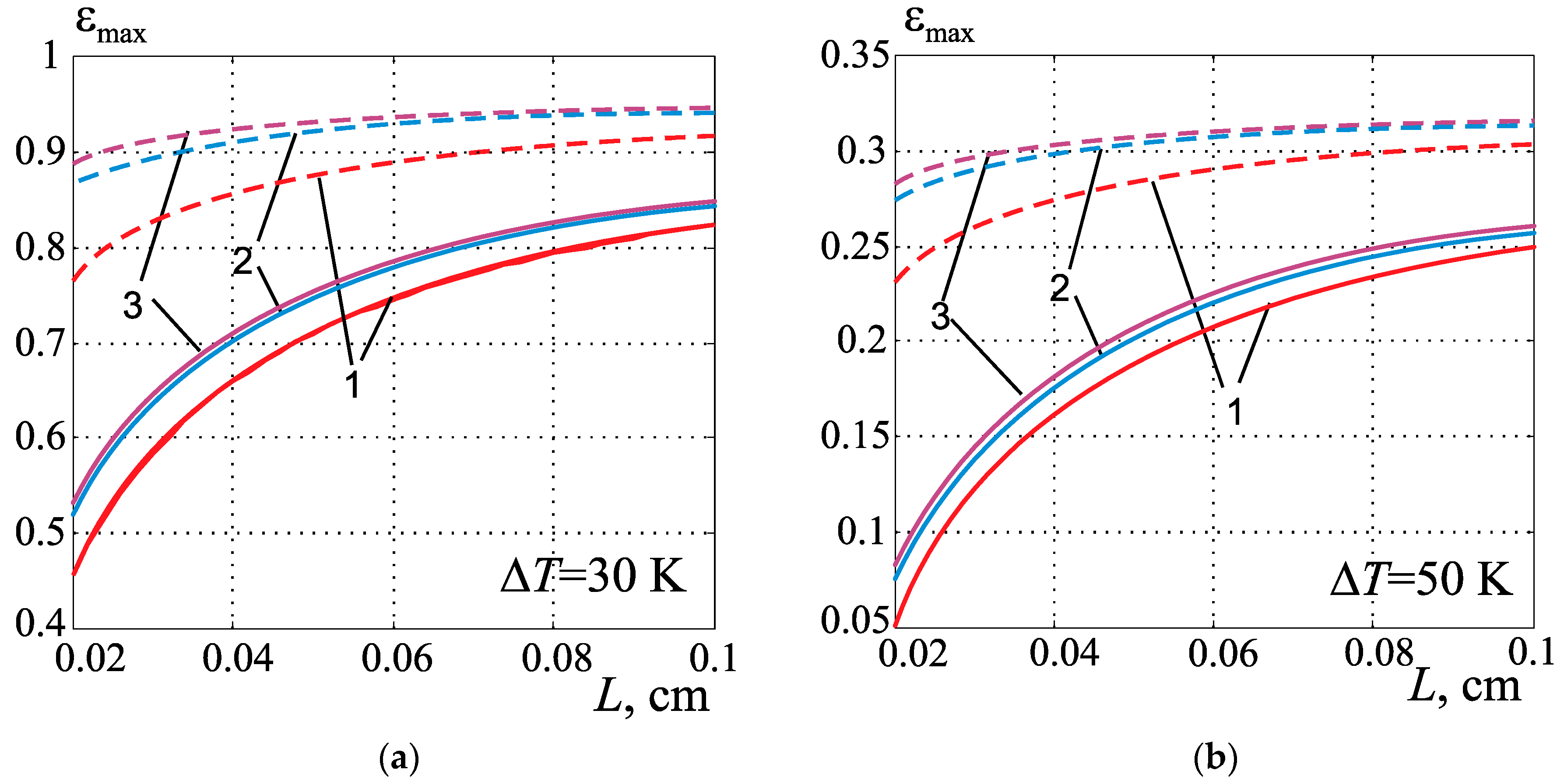 Energies 16 04082 g005