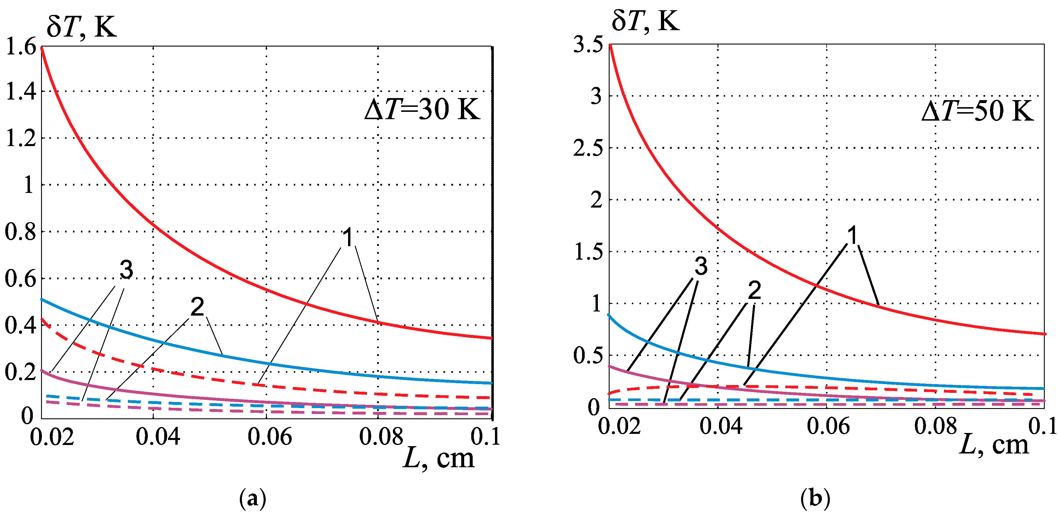 Energies 16 04082 g006