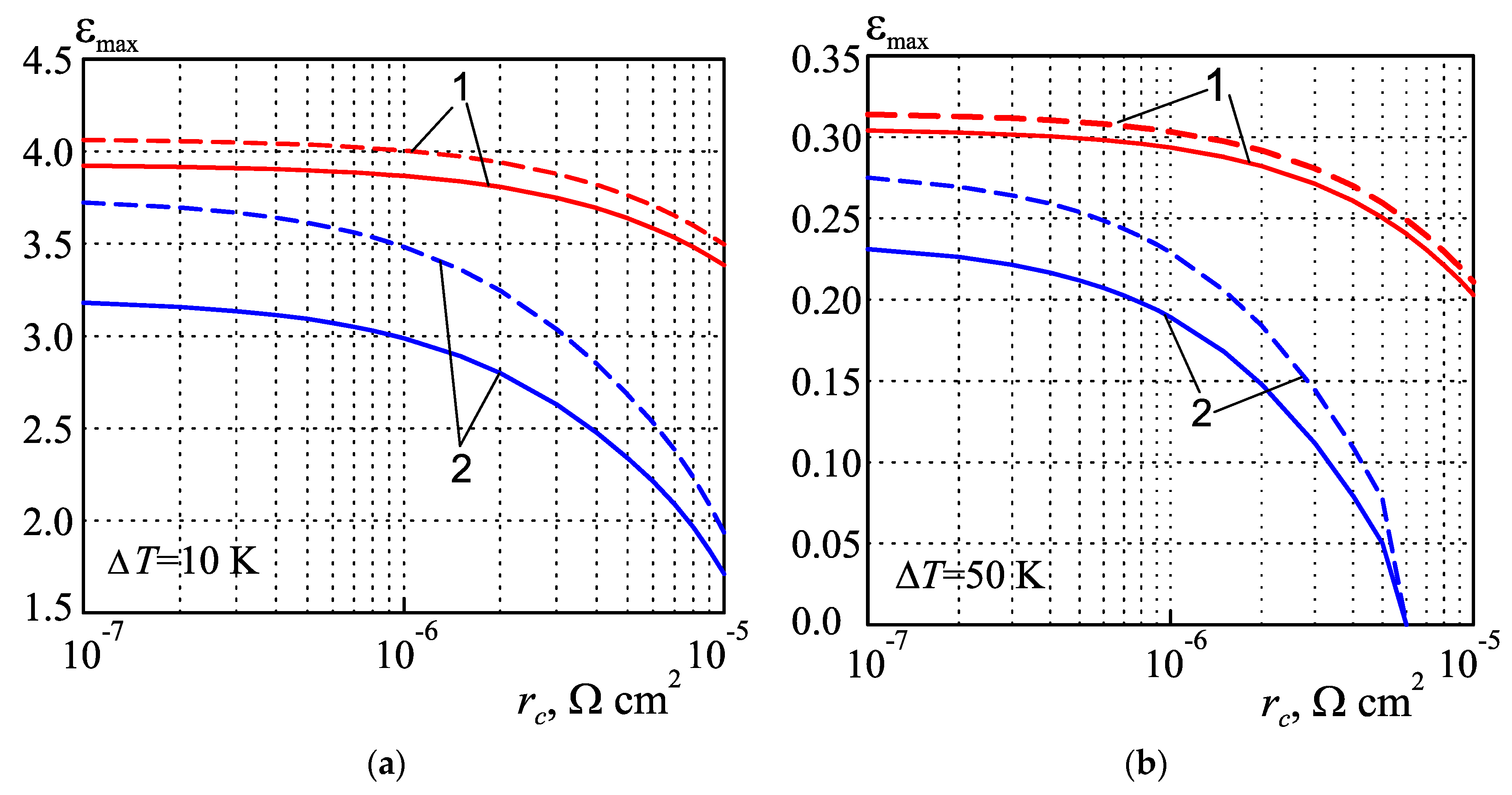 Energies 16 04082 g008