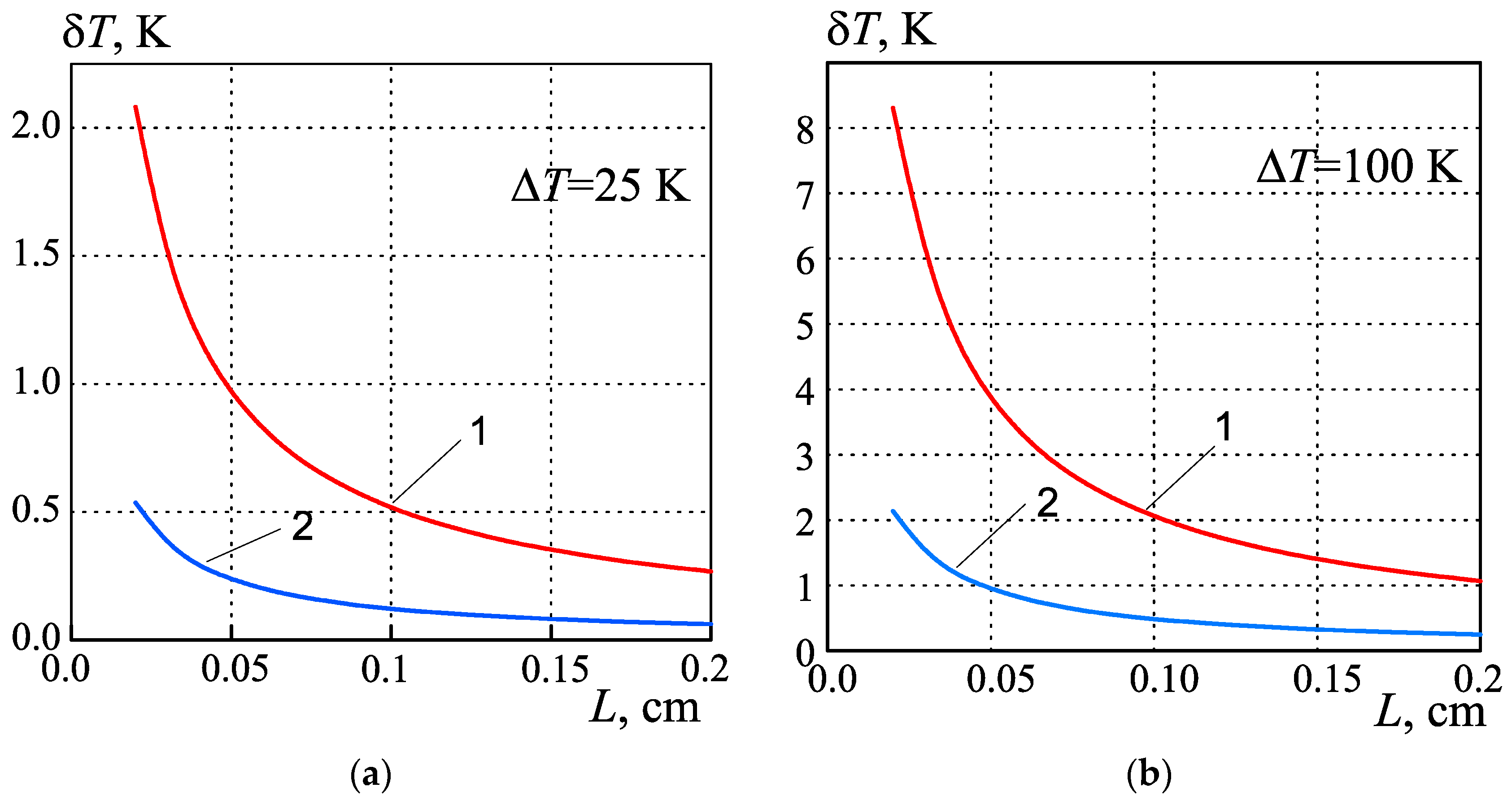Energies 16 04082 g011
