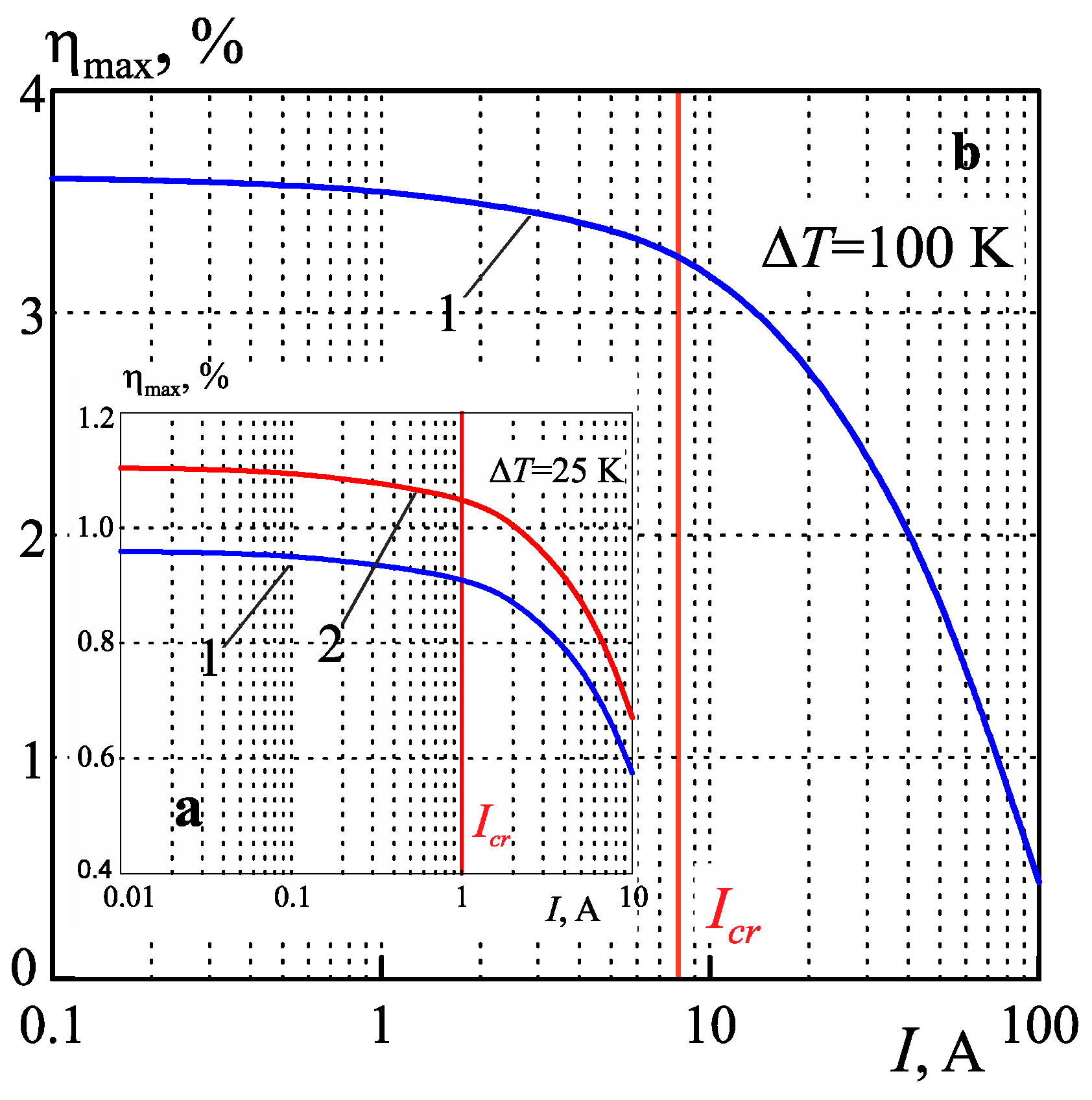 Energies 16 04082 g012