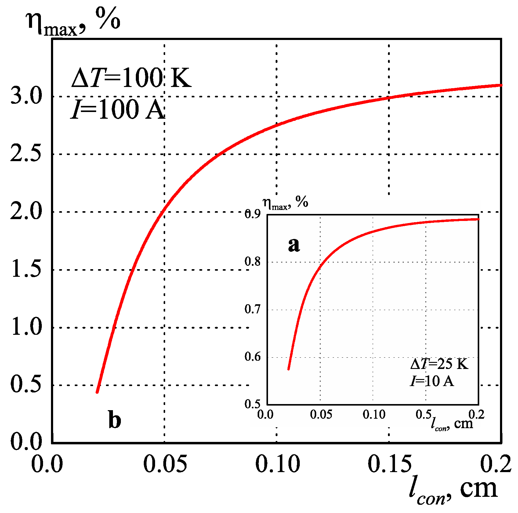 Energies 16 04082 g013