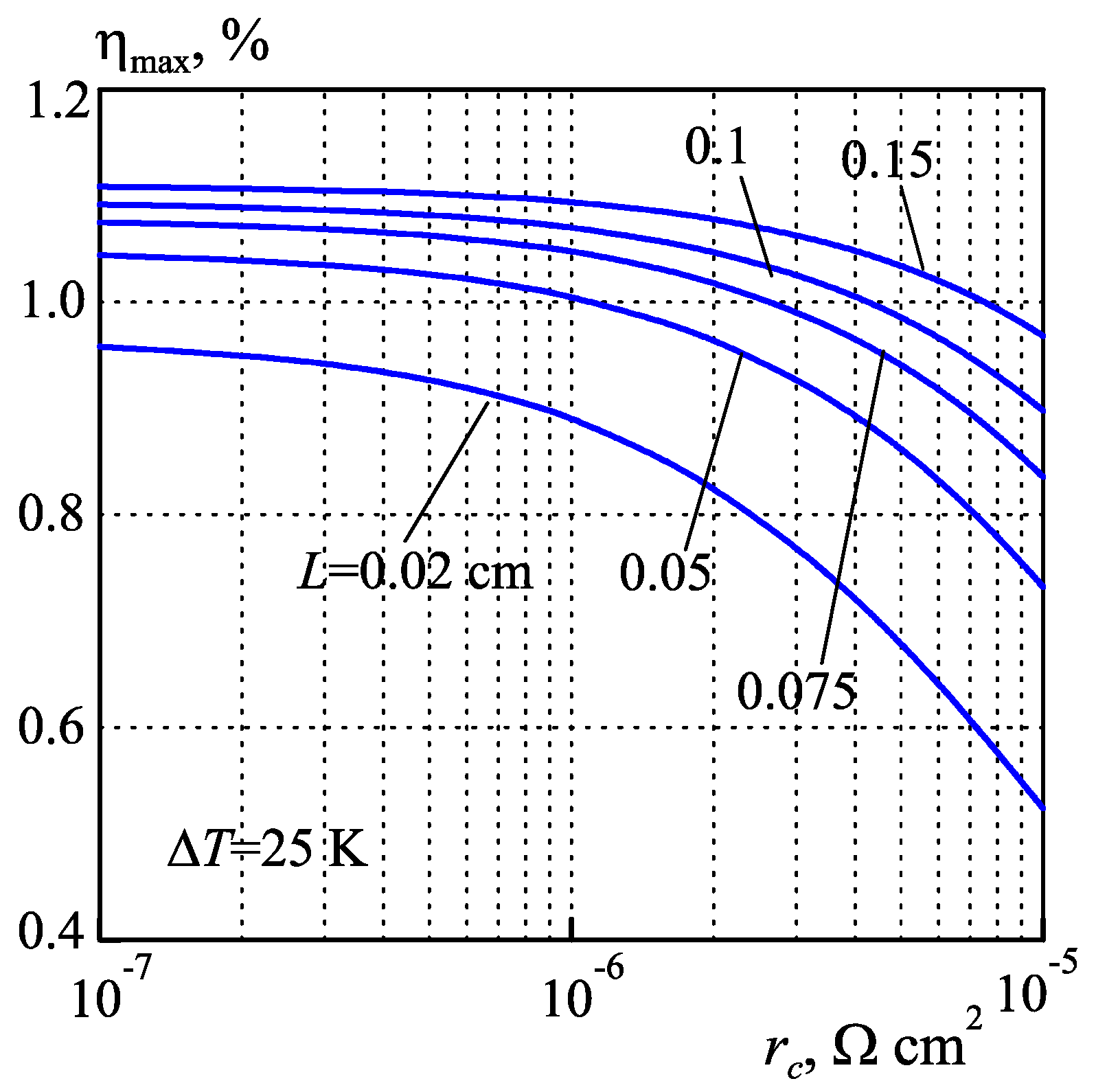 Energies 16 04082 g015