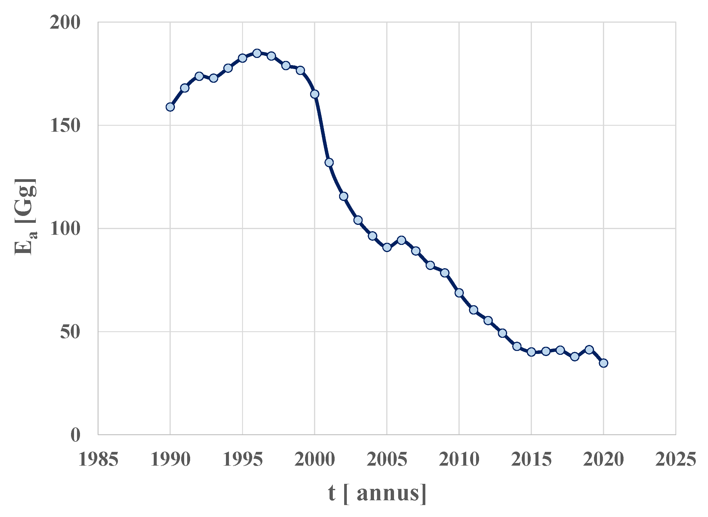 Energies 16 04083 g003
