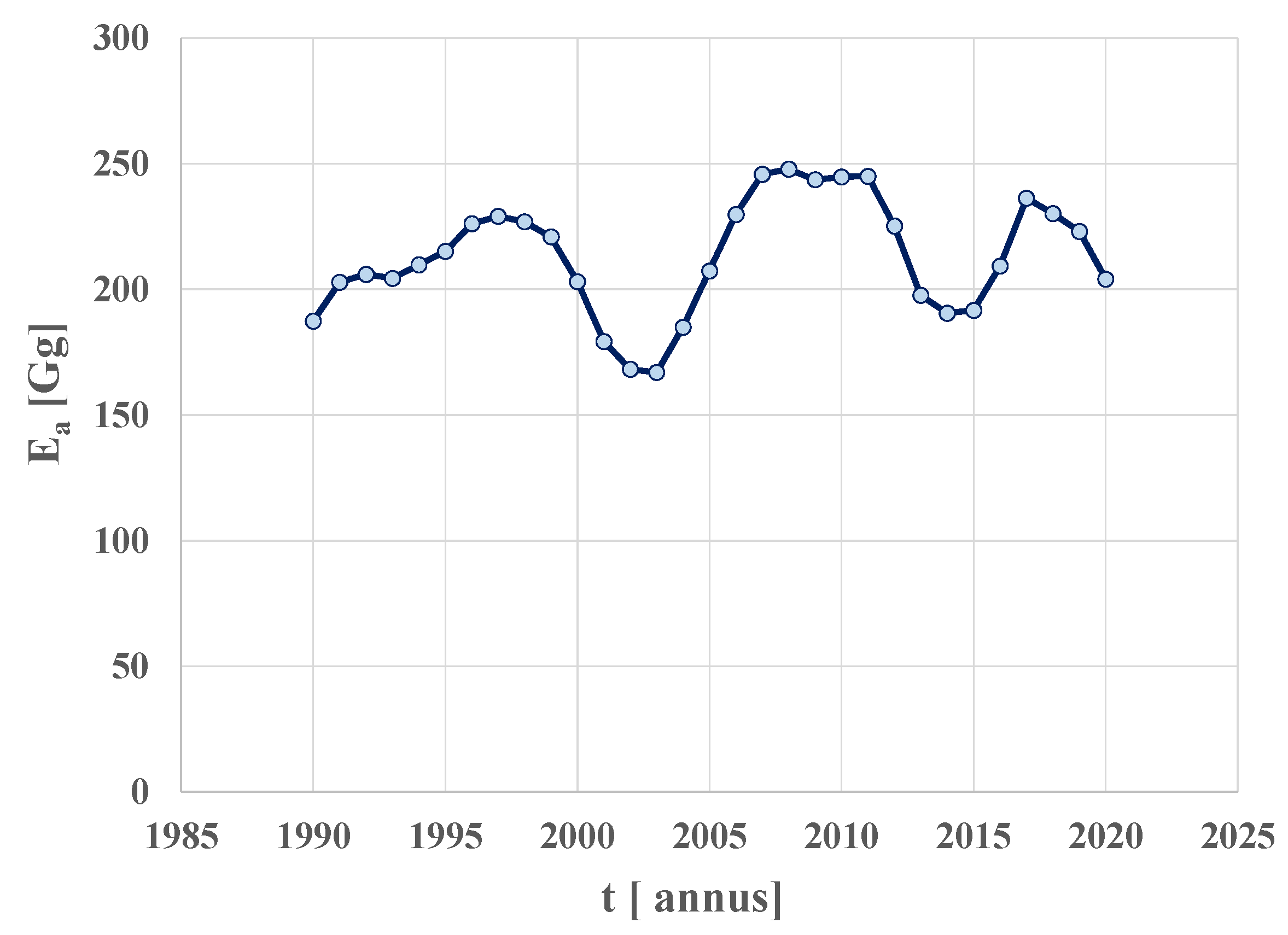 Energies 16 04083 g004