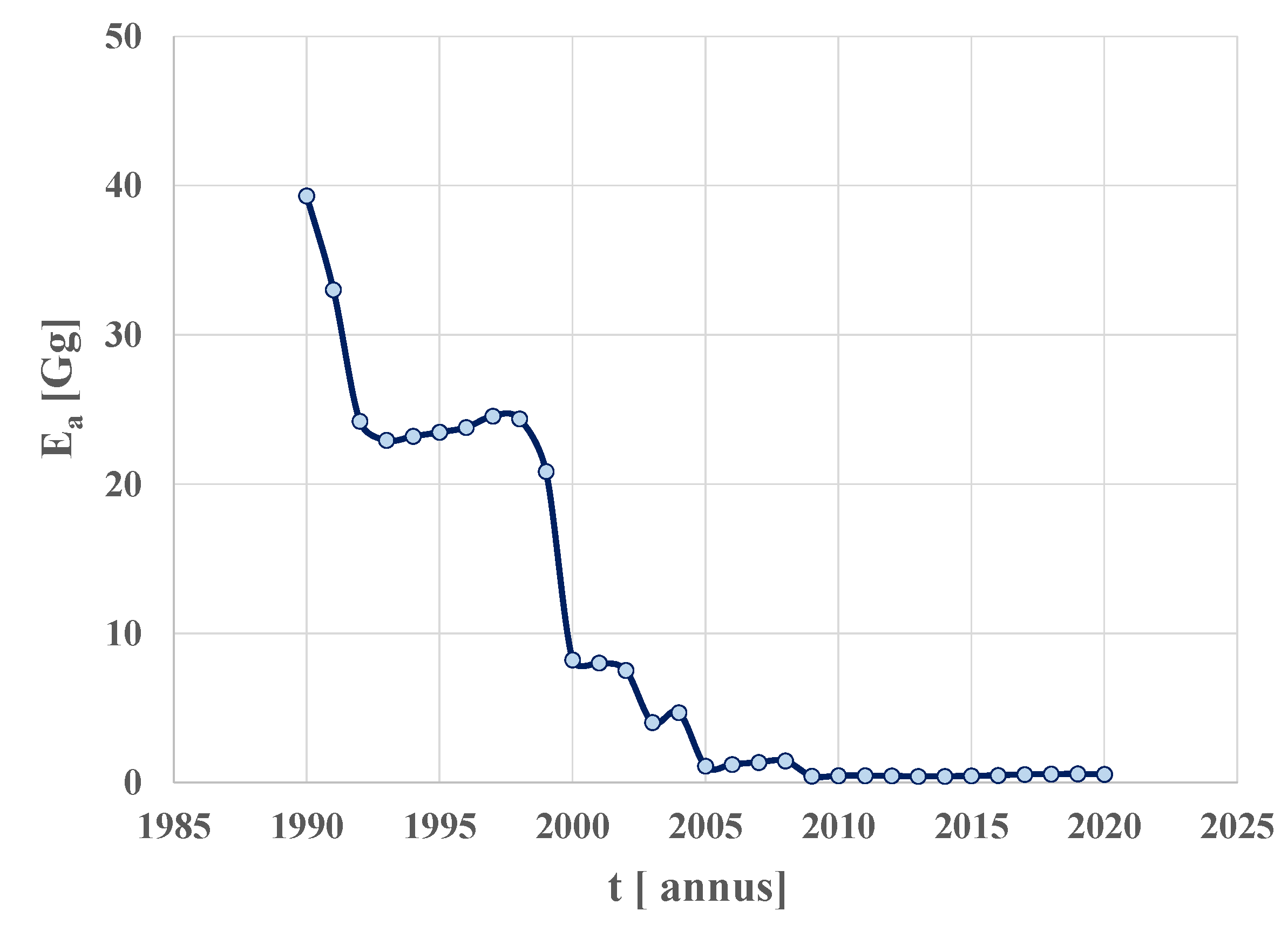 Energies 16 04083 g009