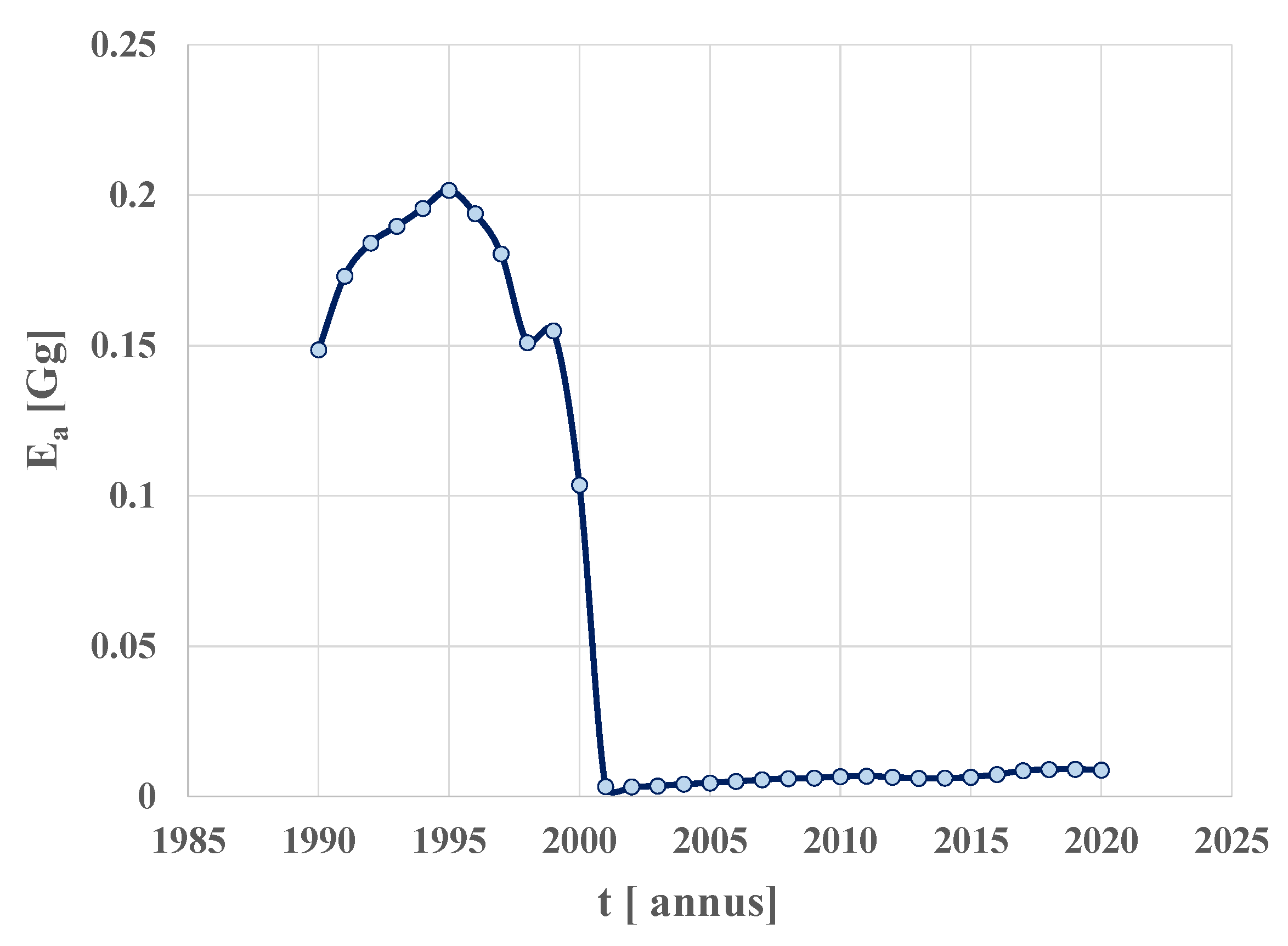 Energies 16 04083 g010