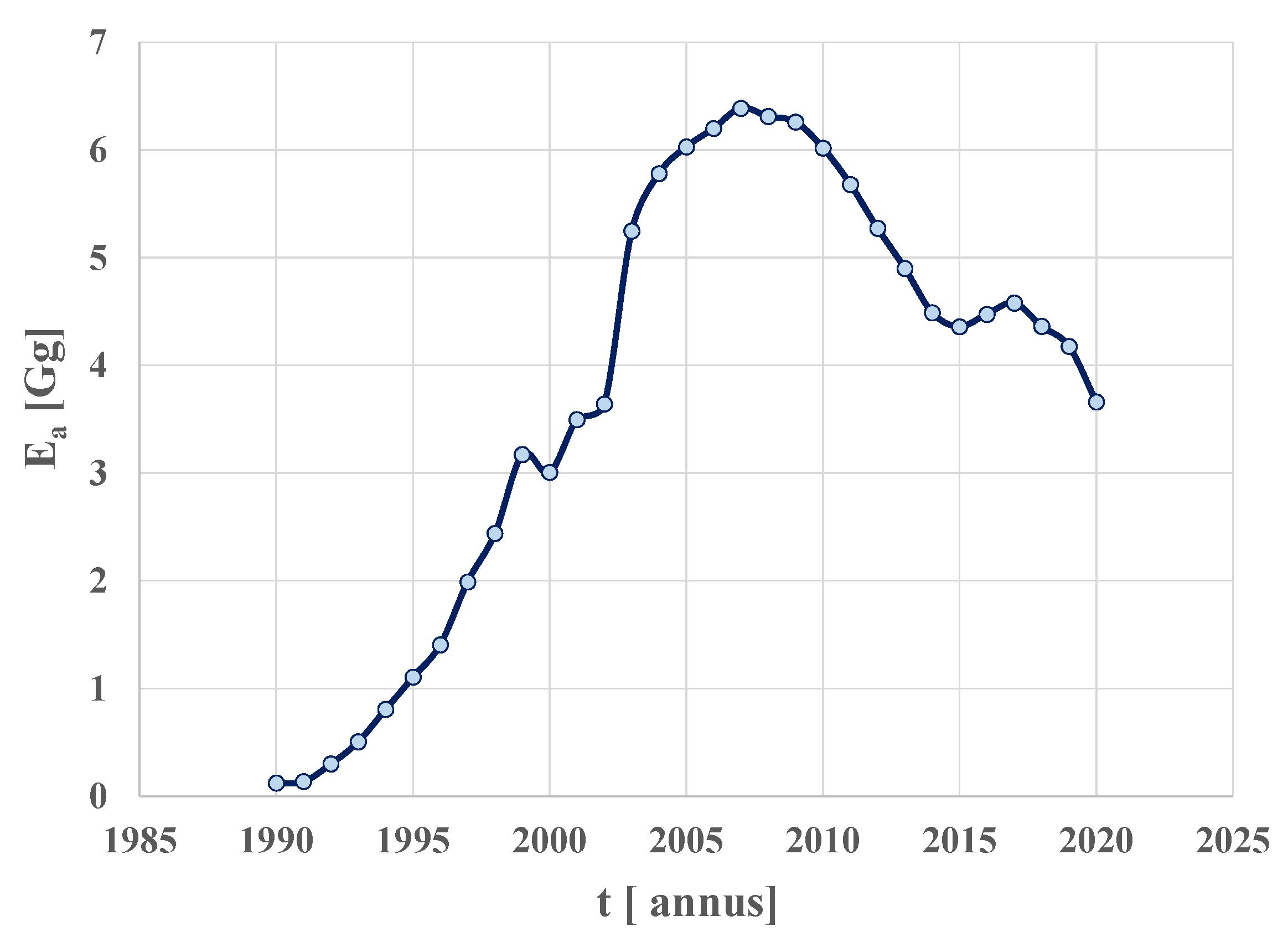 Energies 16 04083 g011