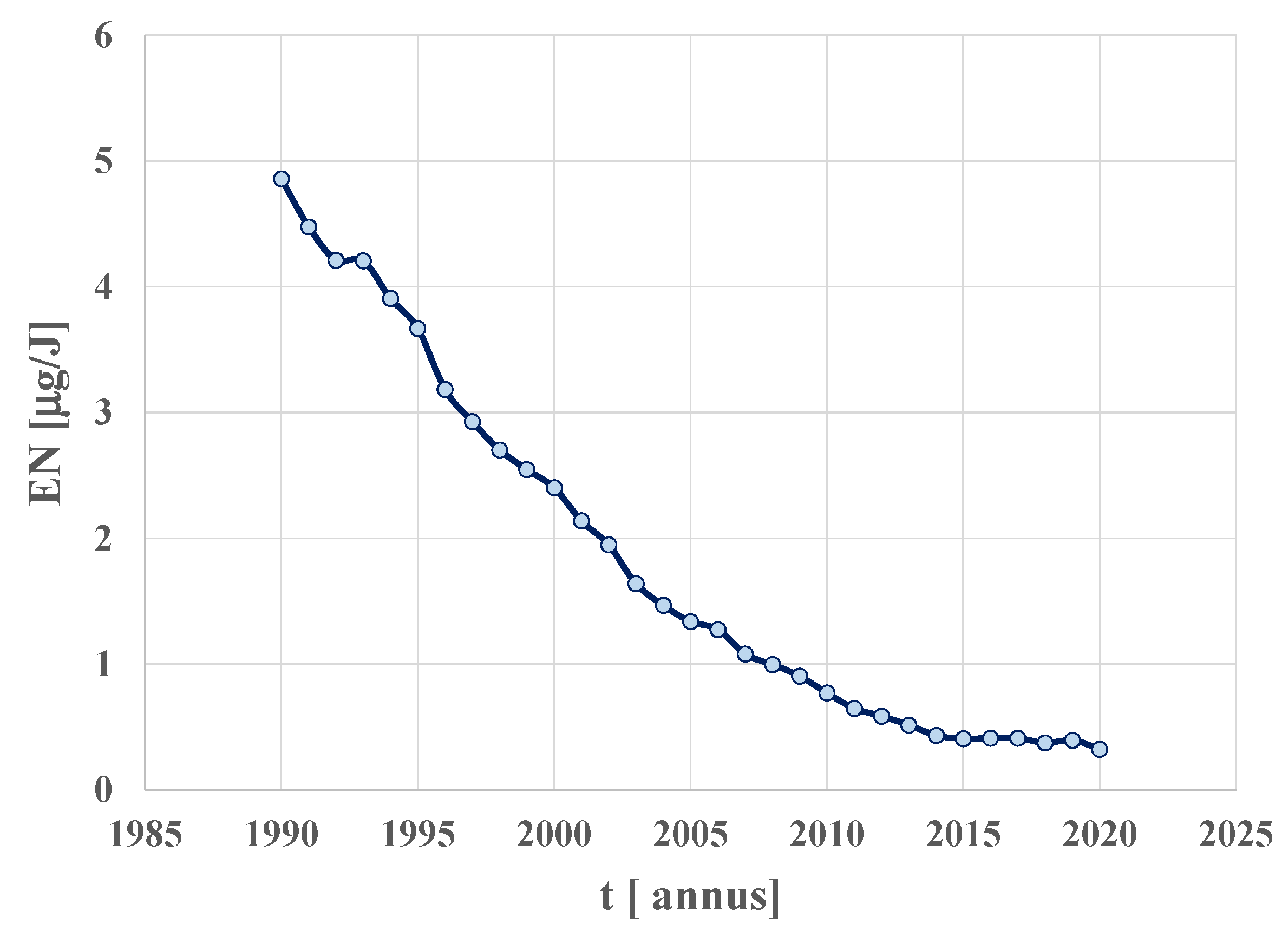 Energies 16 04083 g012