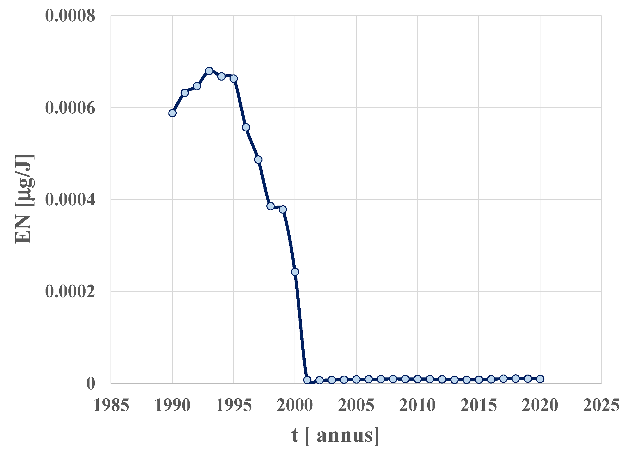 Energies 16 04083 g020