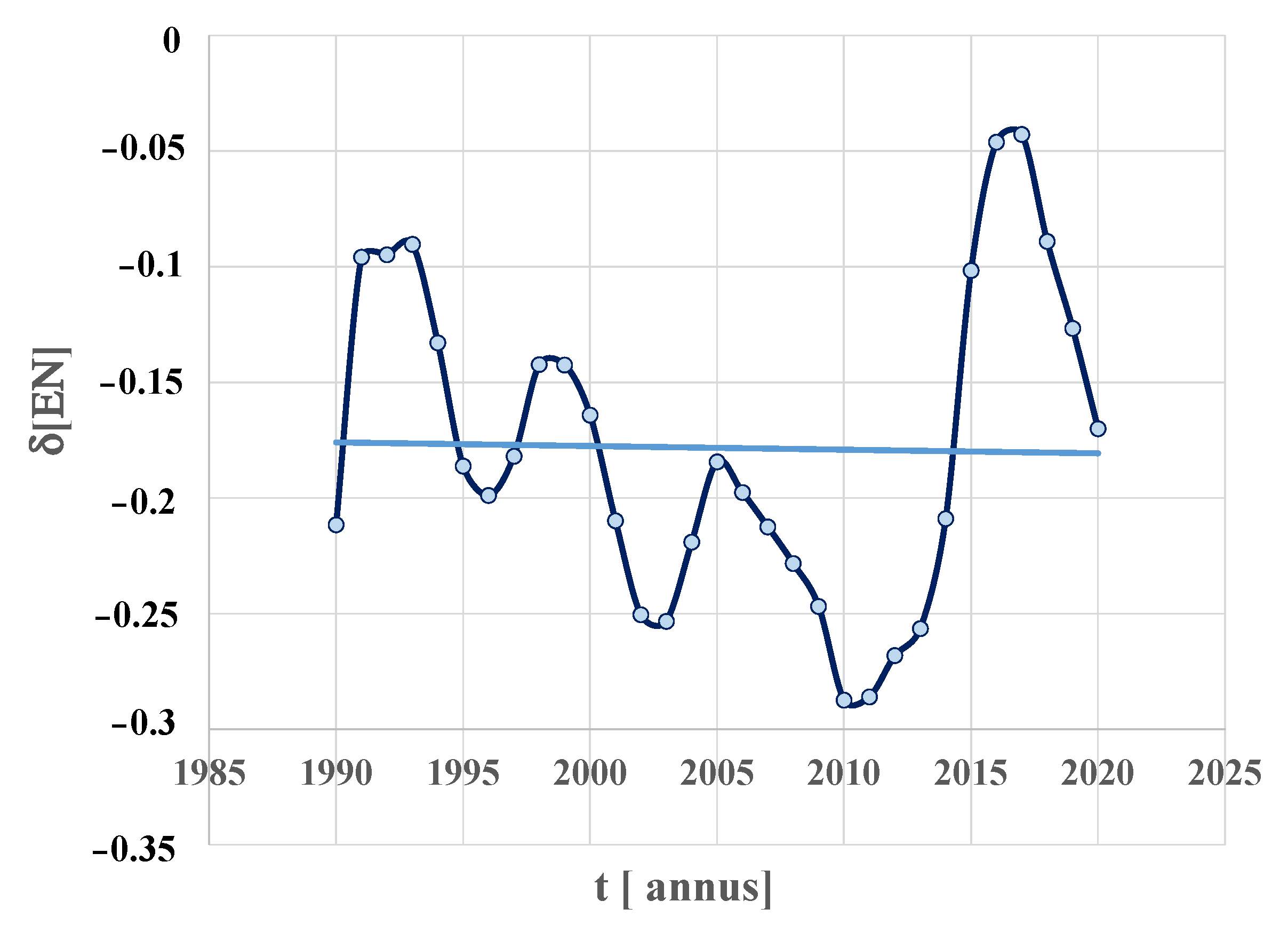 Energies 16 04083 g022