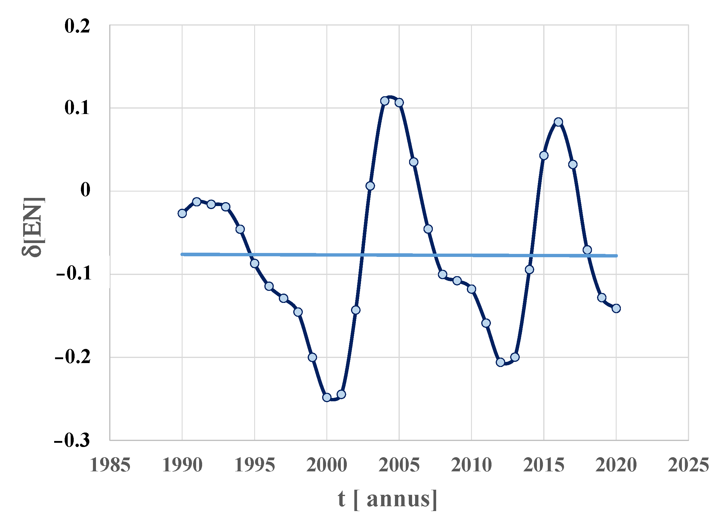 Energies 16 04083 g024