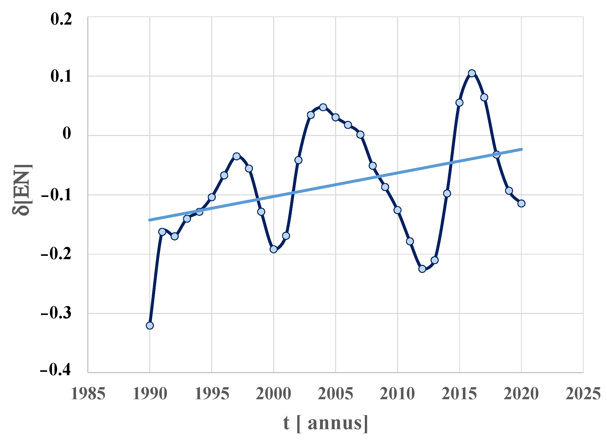 Energies 16 04083 g026