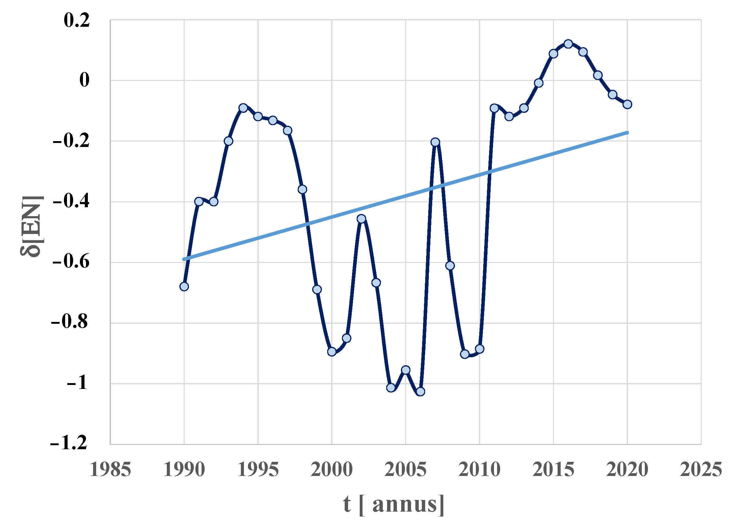 Energies 16 04083 g029