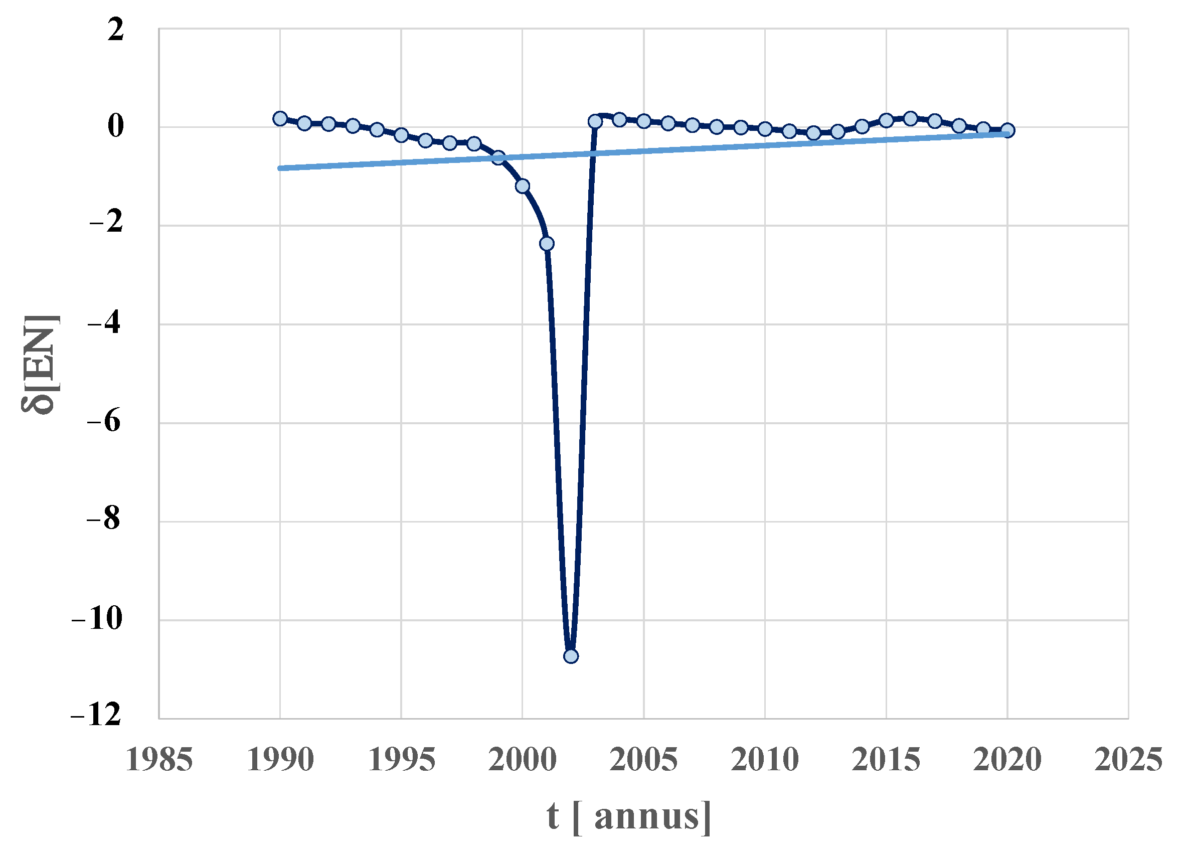 Energies 16 04083 g030