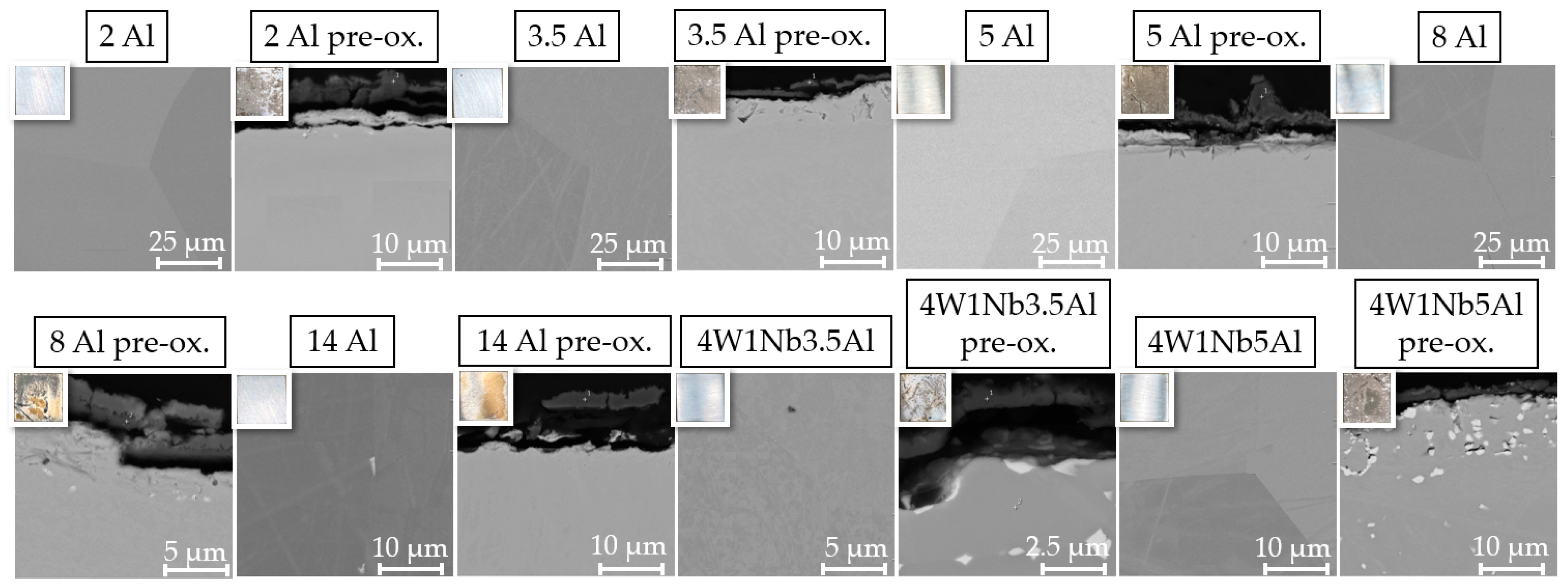 Energies 16 04084 g001 Energies 16 04084 g001