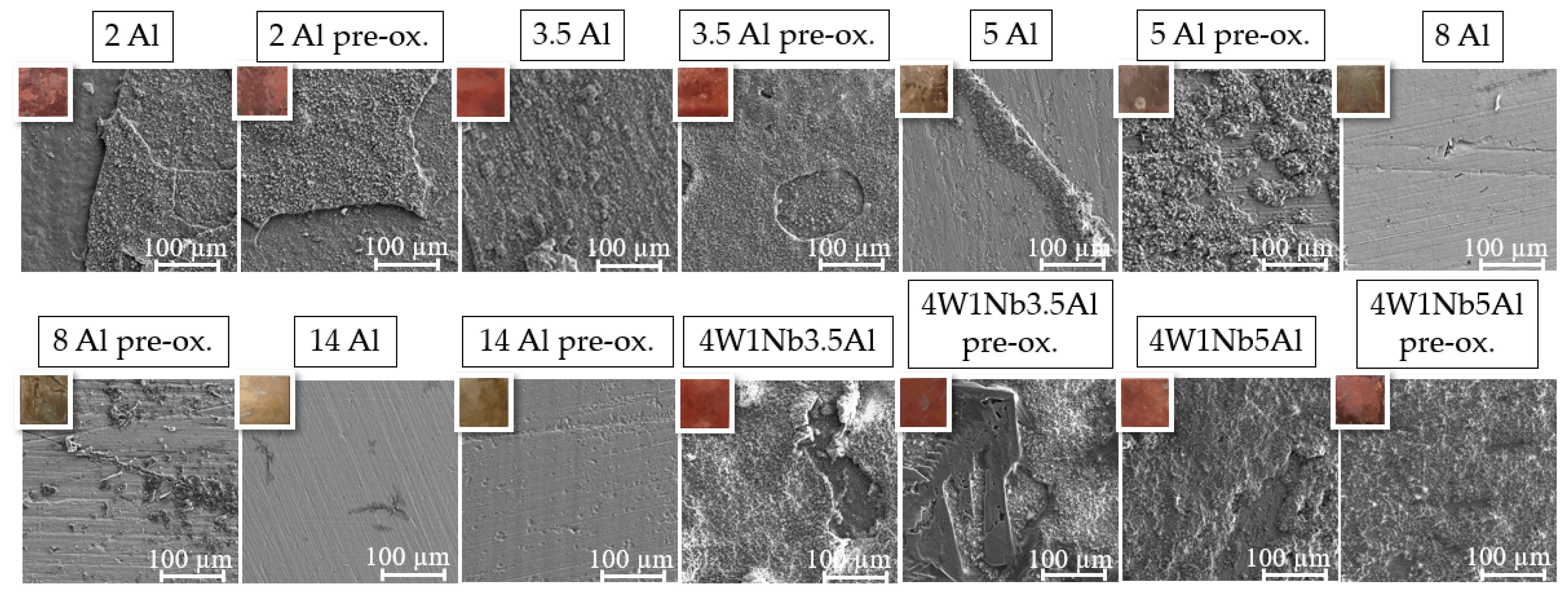 Energies 16 04084 g003 Energies 16 04084 g003