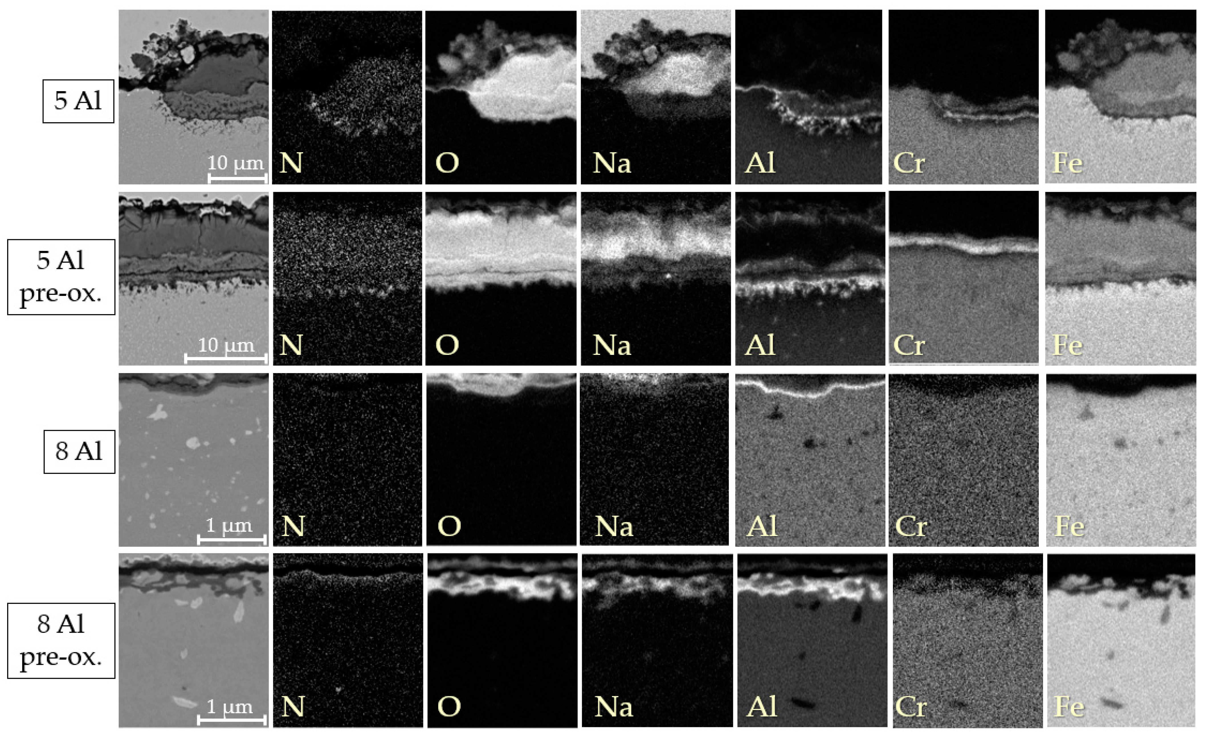 Energies 16 04084 g006 Energies 16 04084 g006