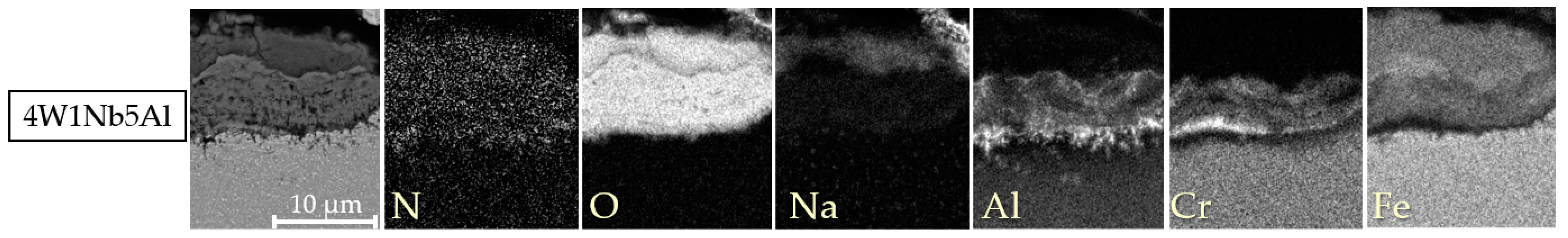 Energies 16 04084 g007 Energies 16 04084 g007