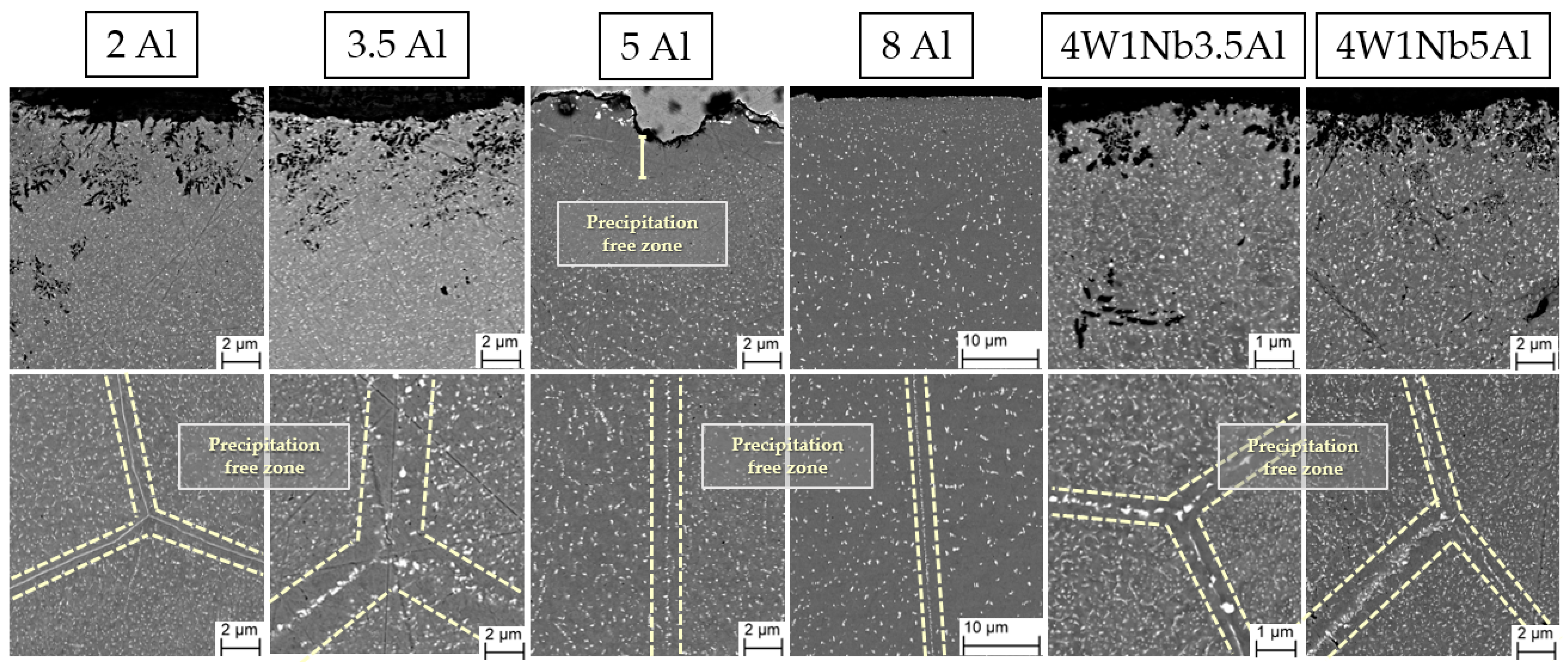 Energies 16 04084 g008 Energies 16 04084 g008