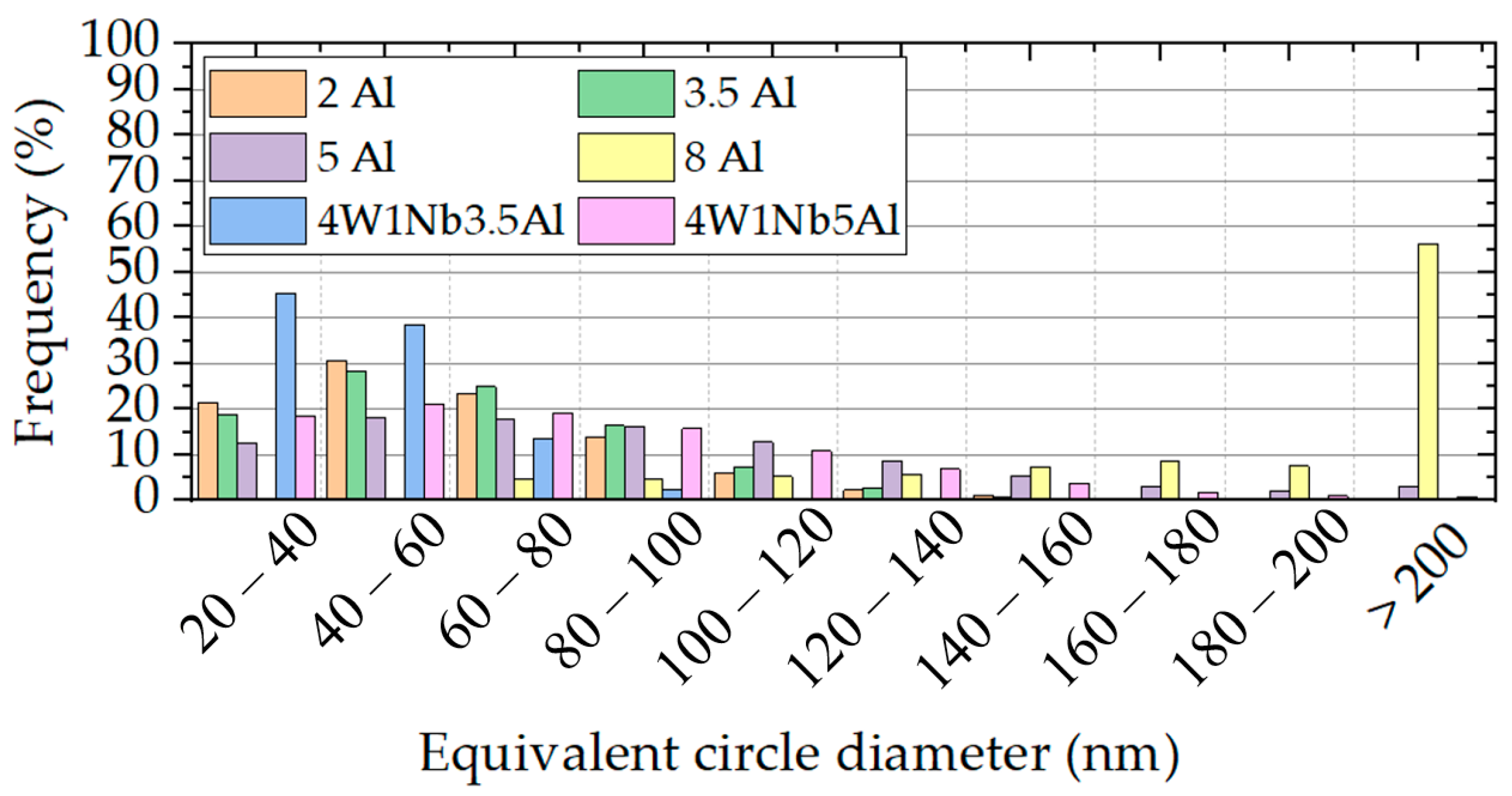 Energies 16 04084 g009 Energies 16 04084 g009