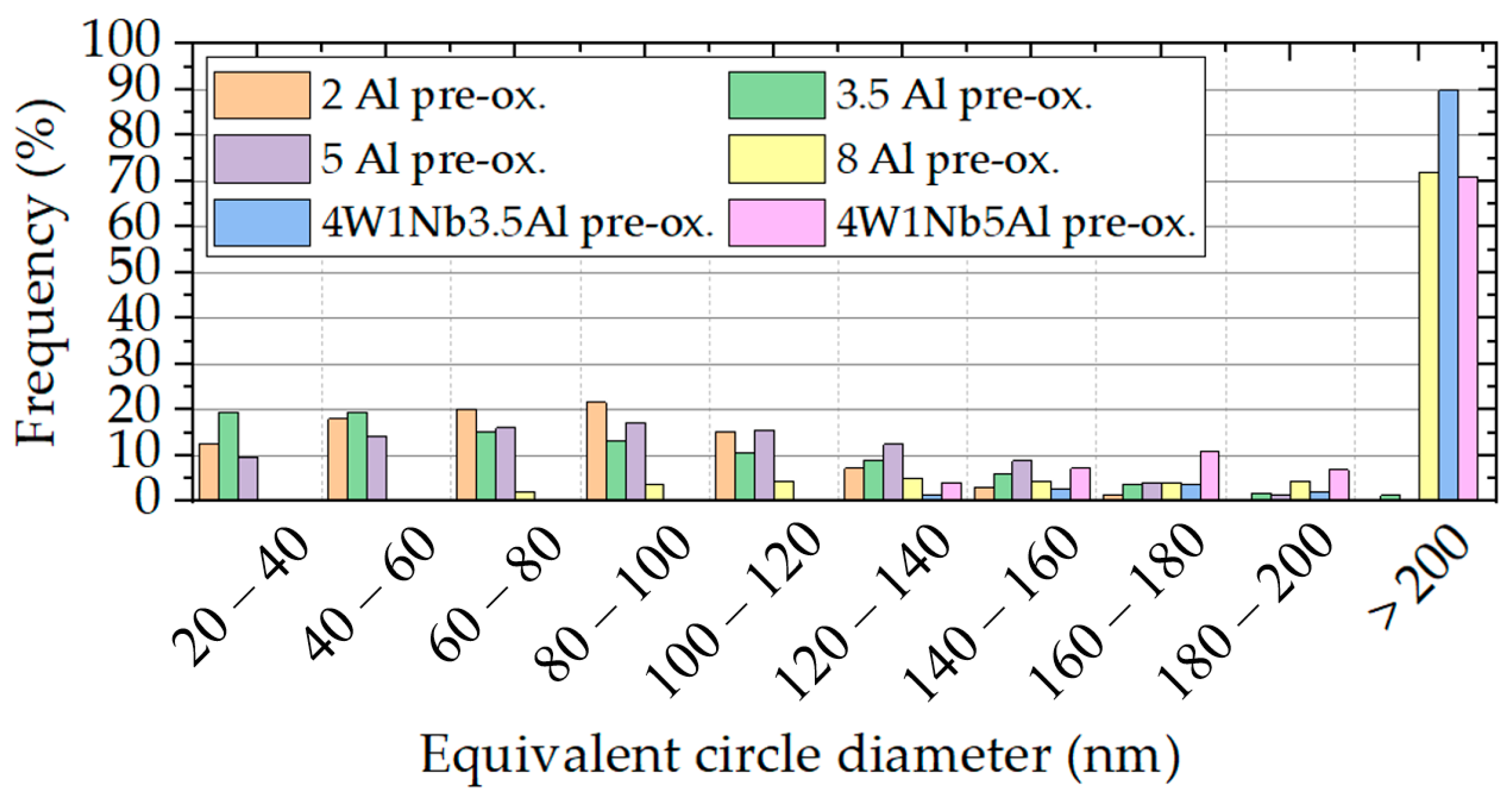 Energies 16 04084 g010 Energies 16 04084 g010