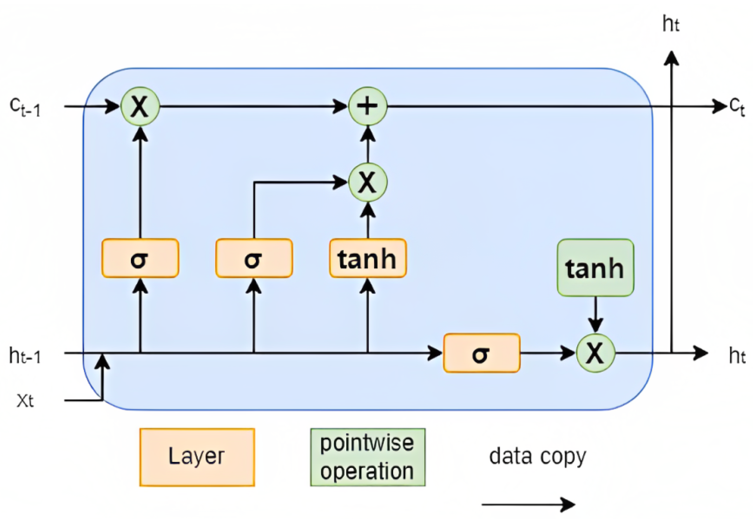 Energies 16 04085 g004