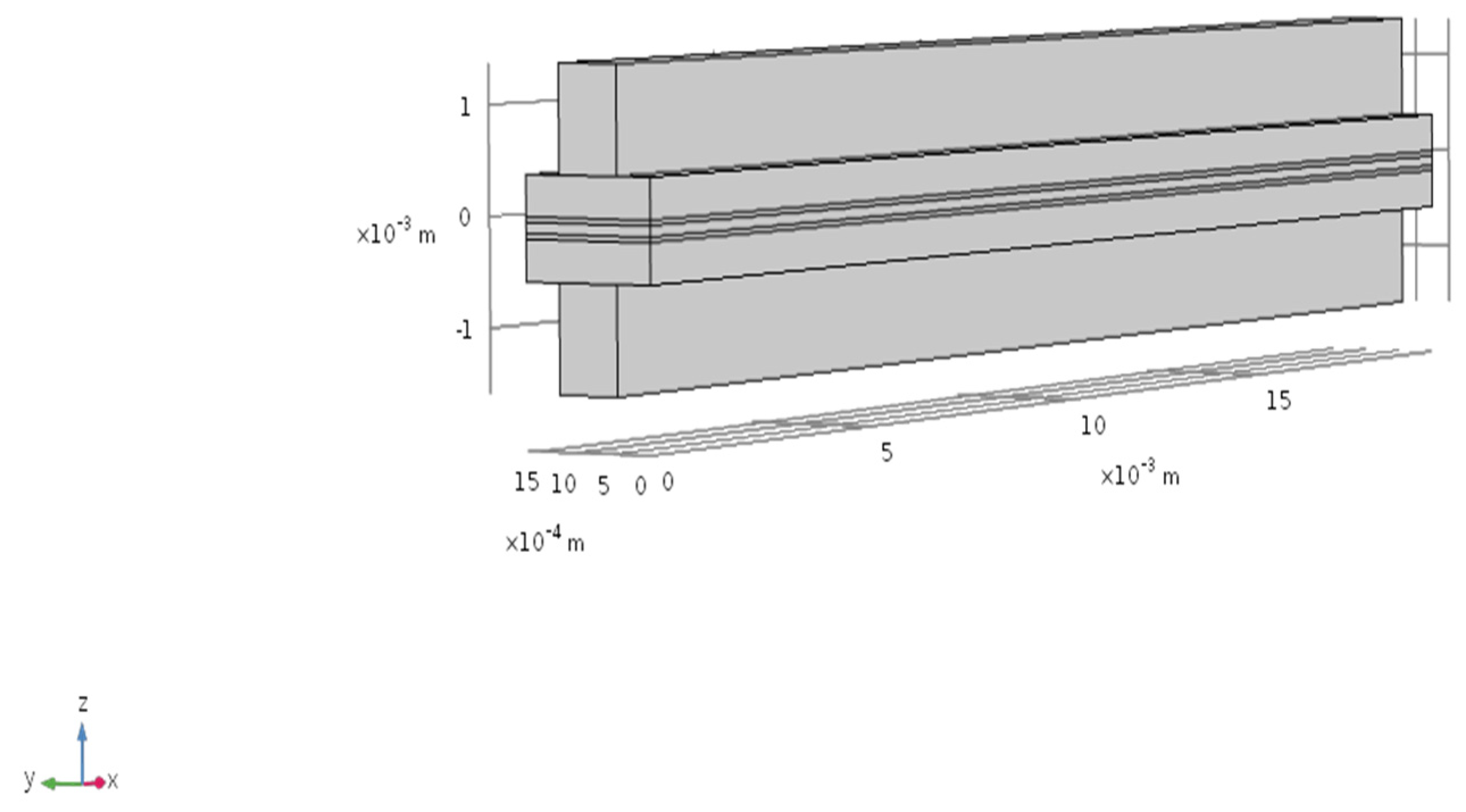 Energies 16 04086 g002