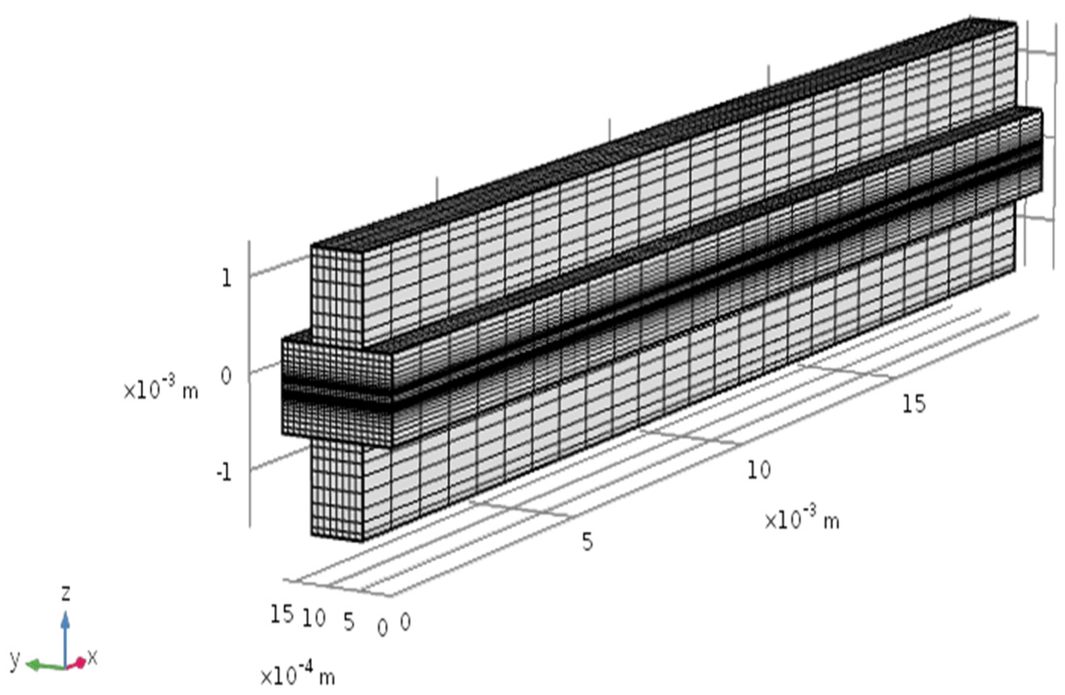 Energies 16 04086 g004