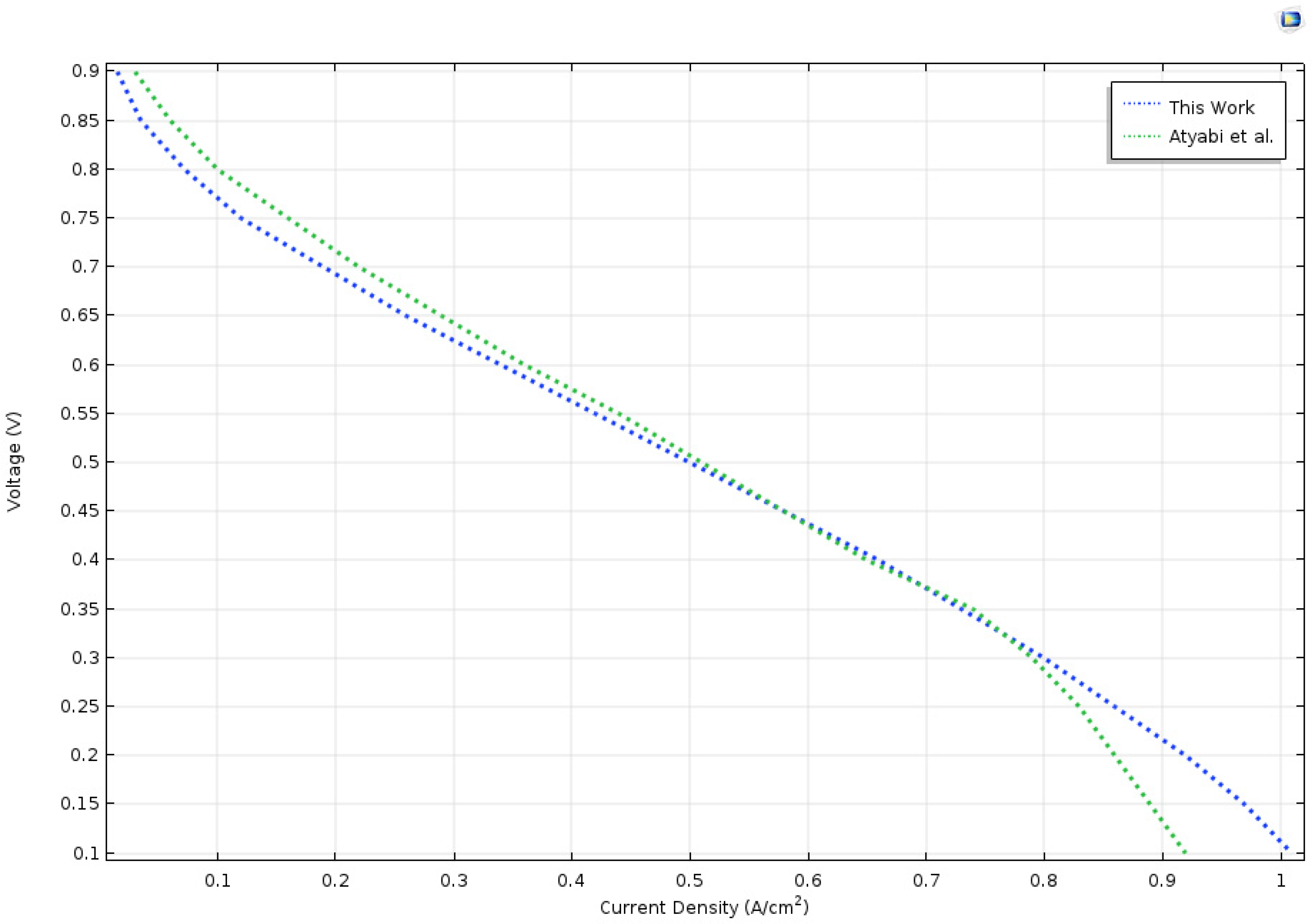 Energies 16 04086 g008