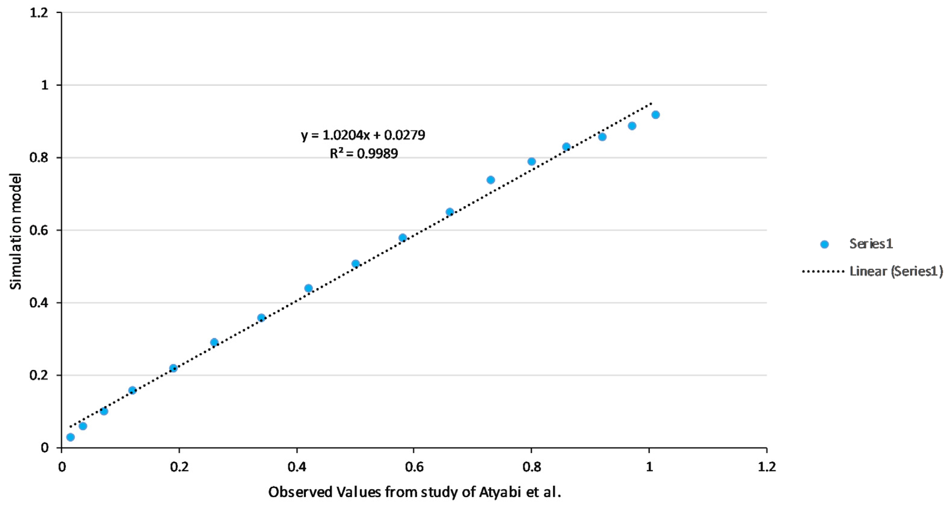 Energies 16 04086 g009