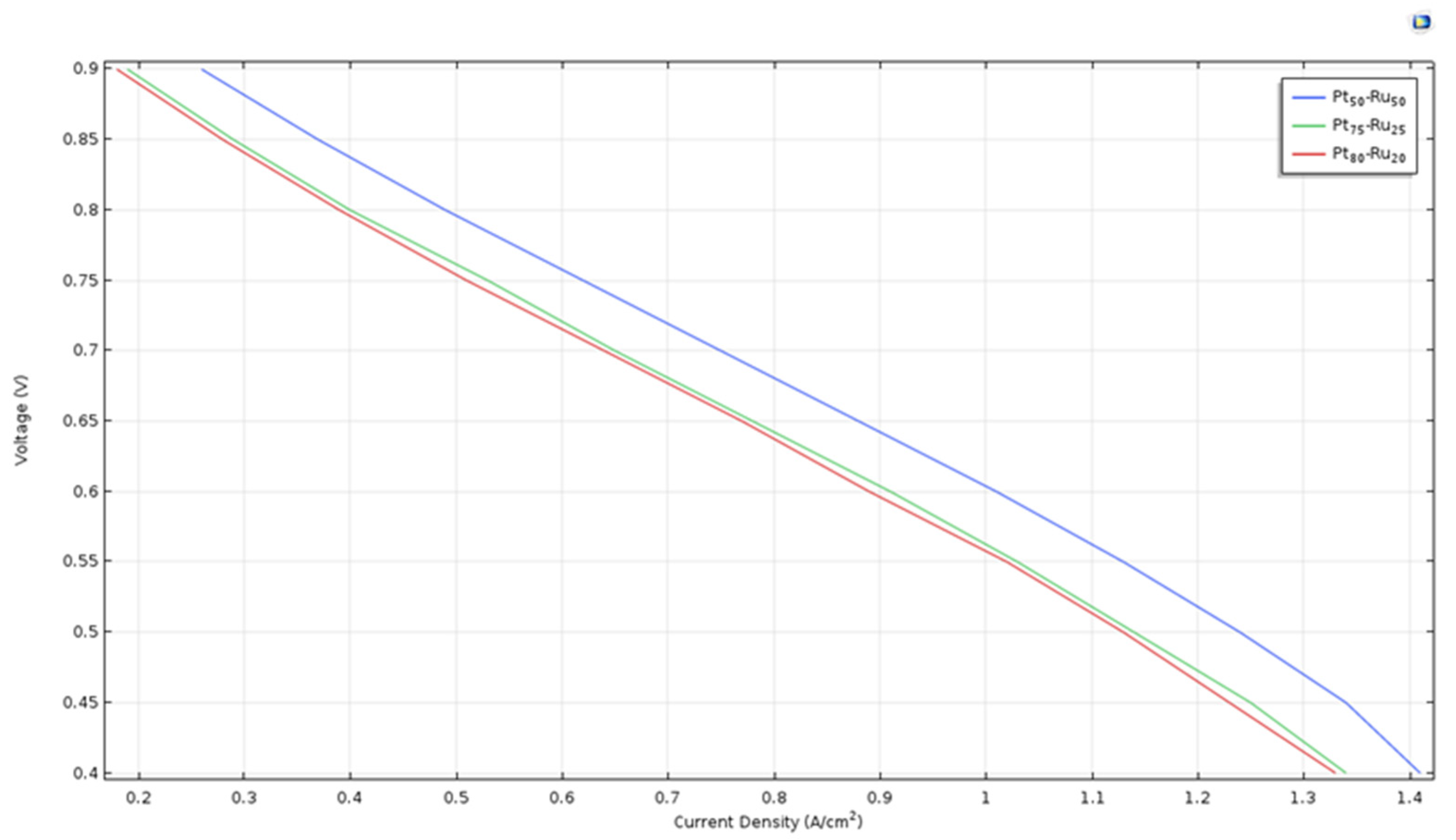 Energies 16 04086 g011