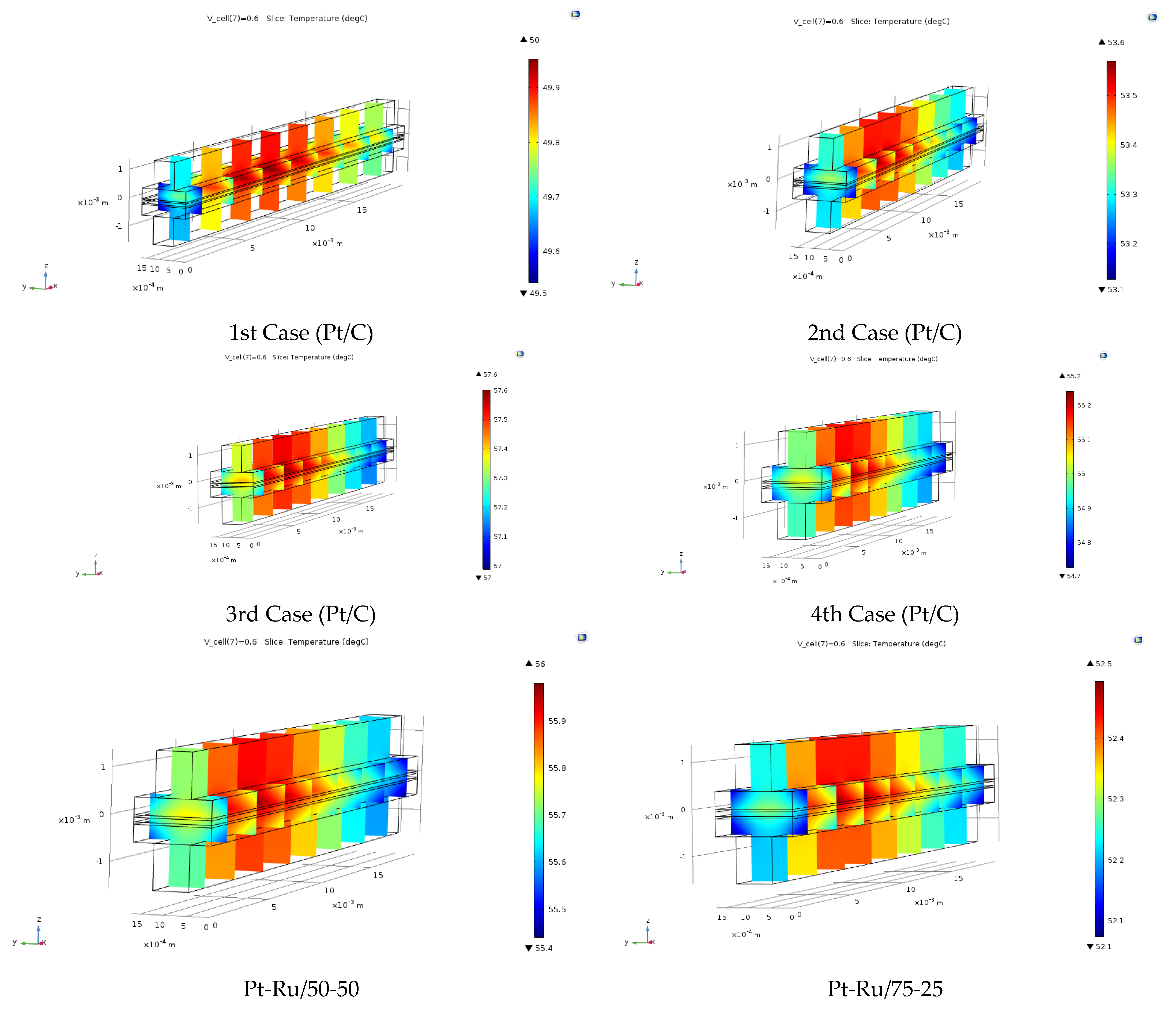 Energies 16 04086 g013a