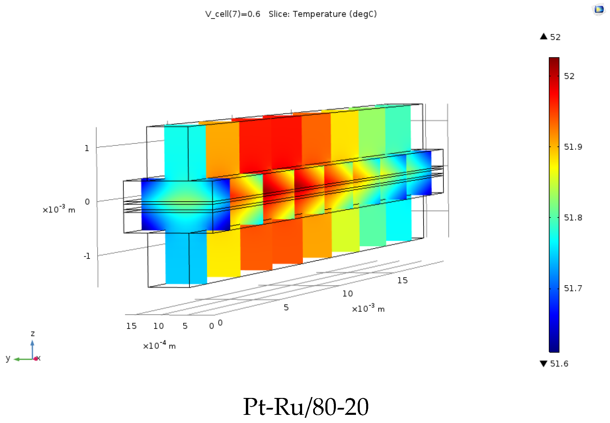 Energies 16 04086 g013b