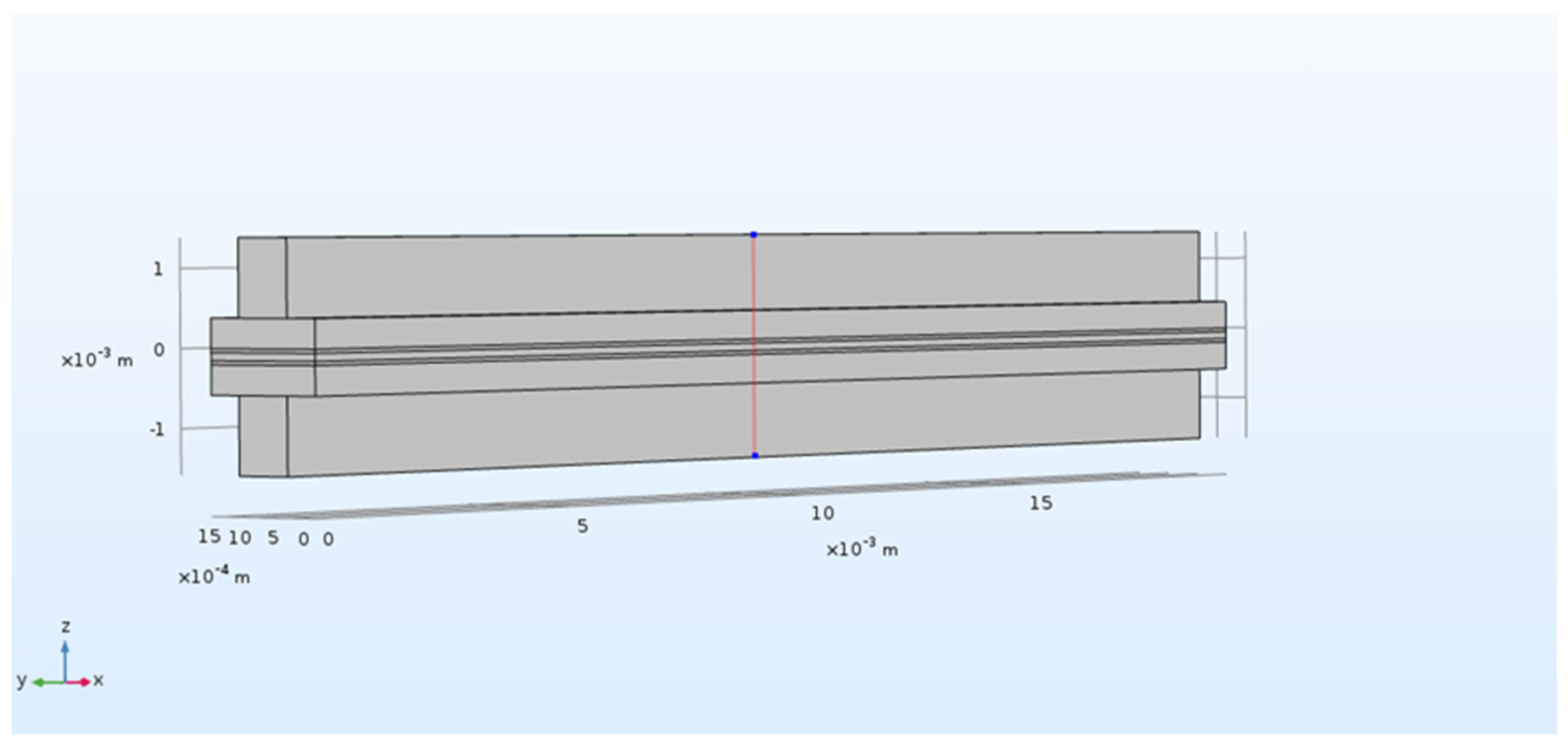 Energies 16 04086 g015