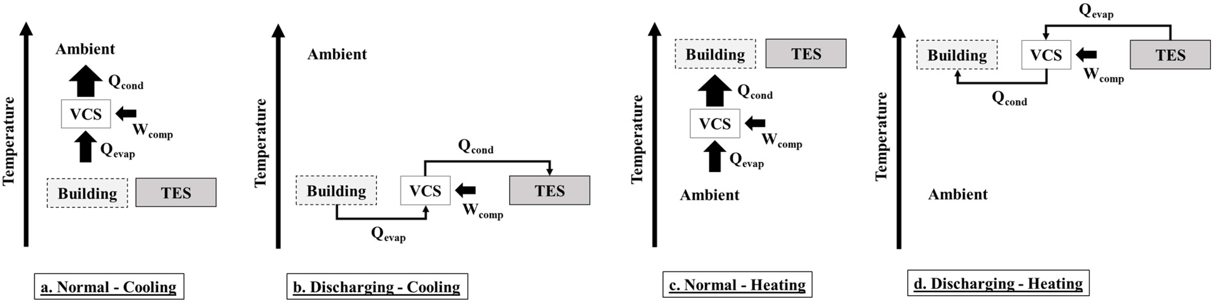 Energies 16 04087 g001