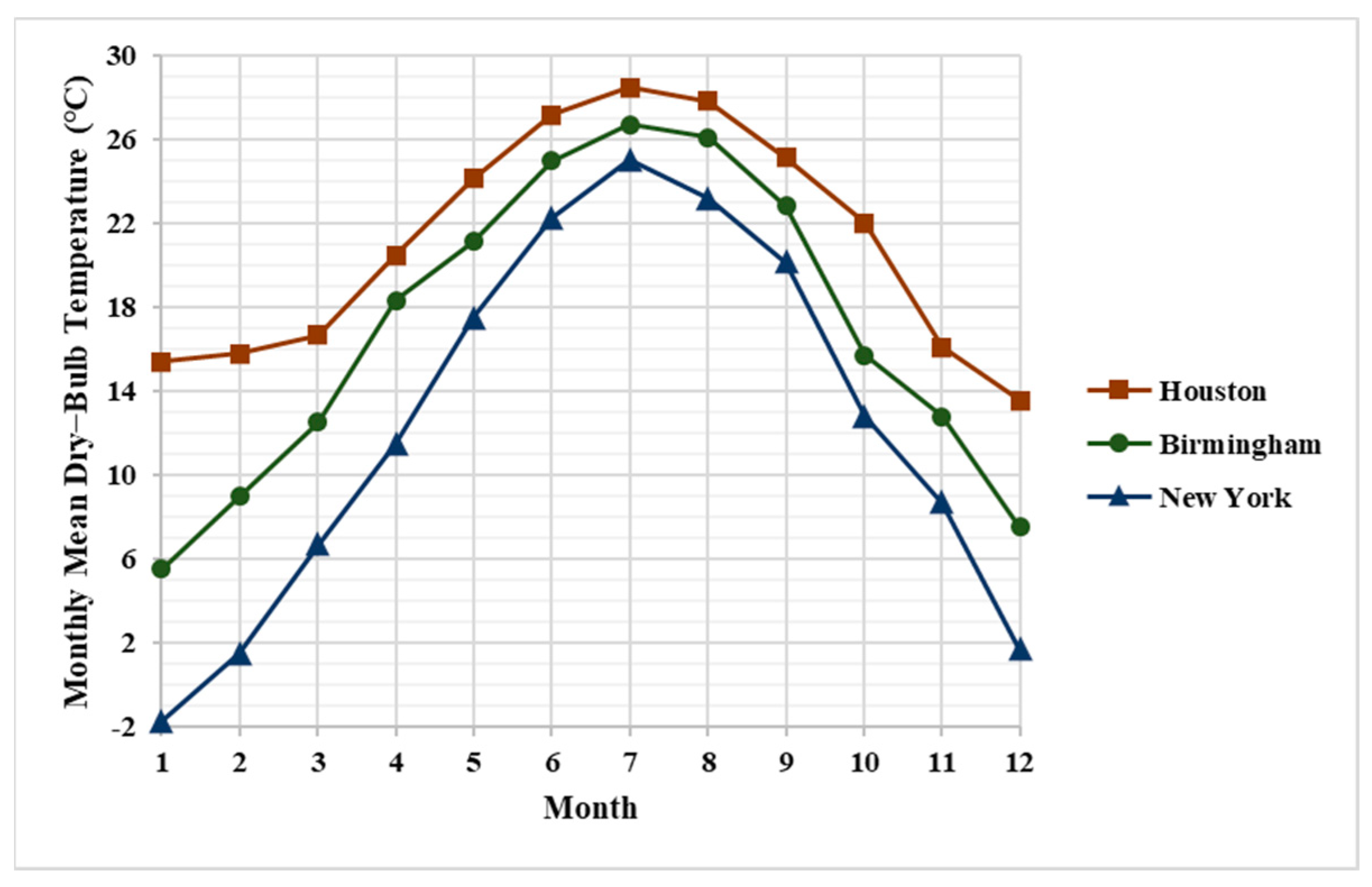Energies 16 04087 g003