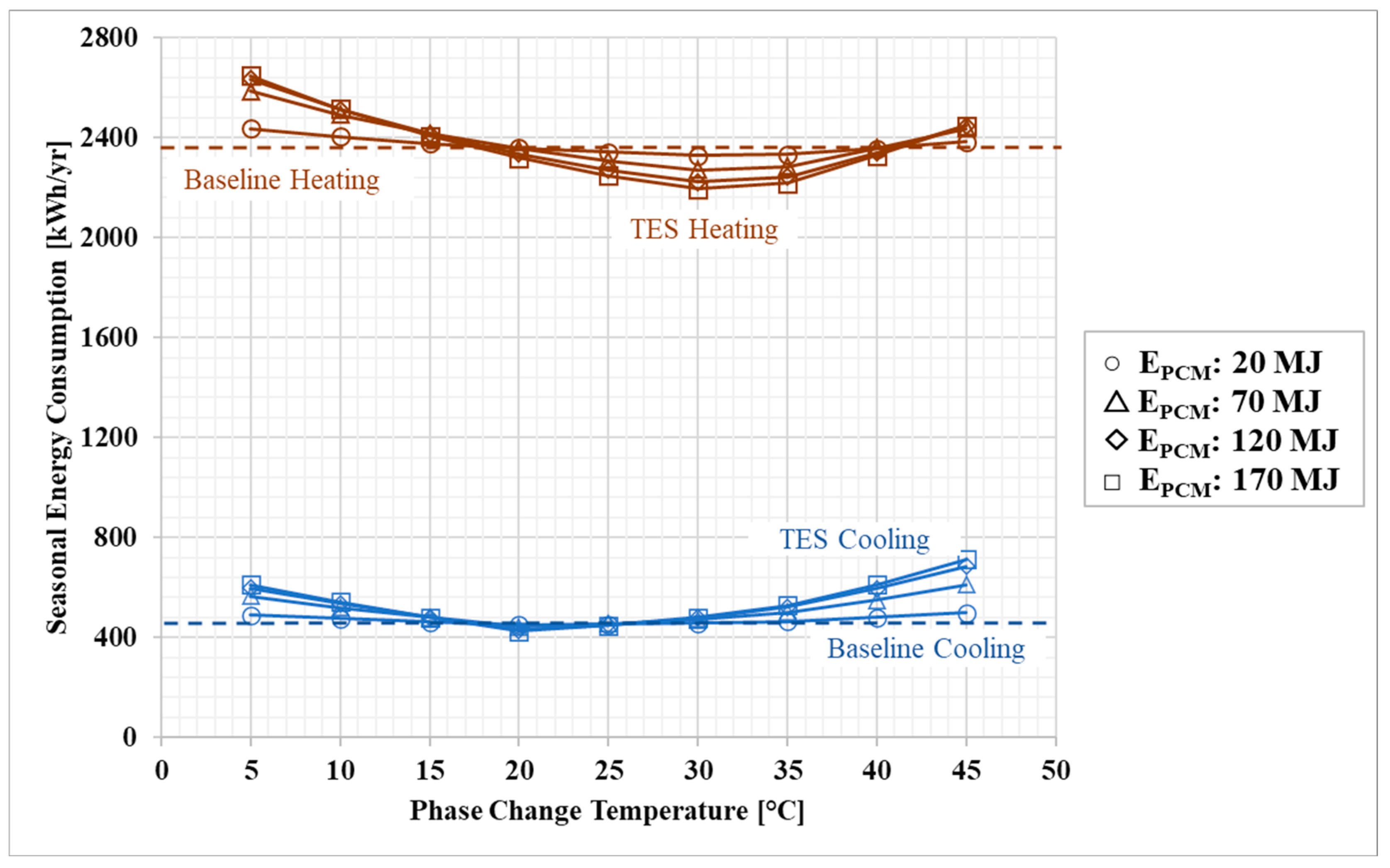 Energies 16 04087 g009