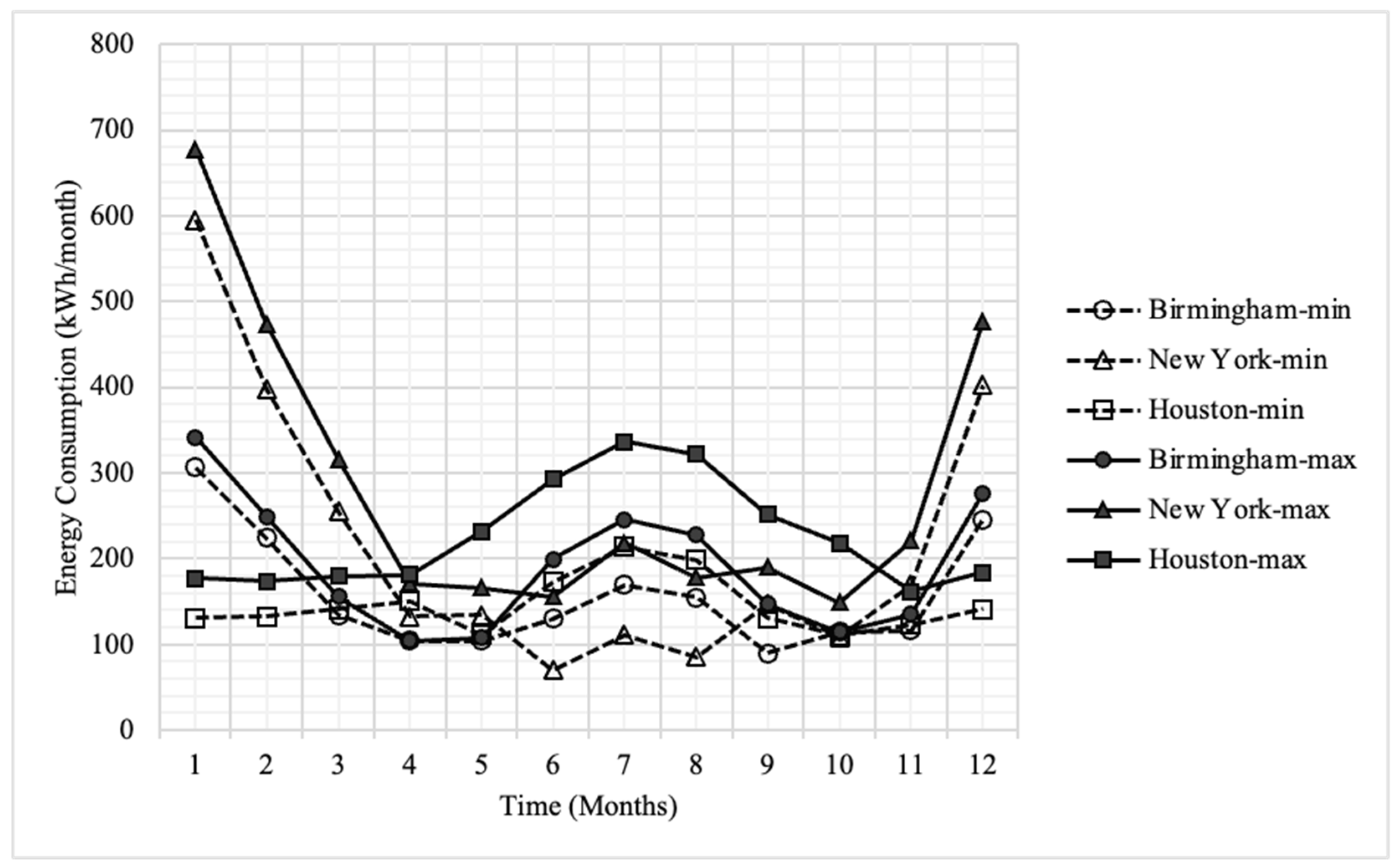 Energies 16 04087 g014