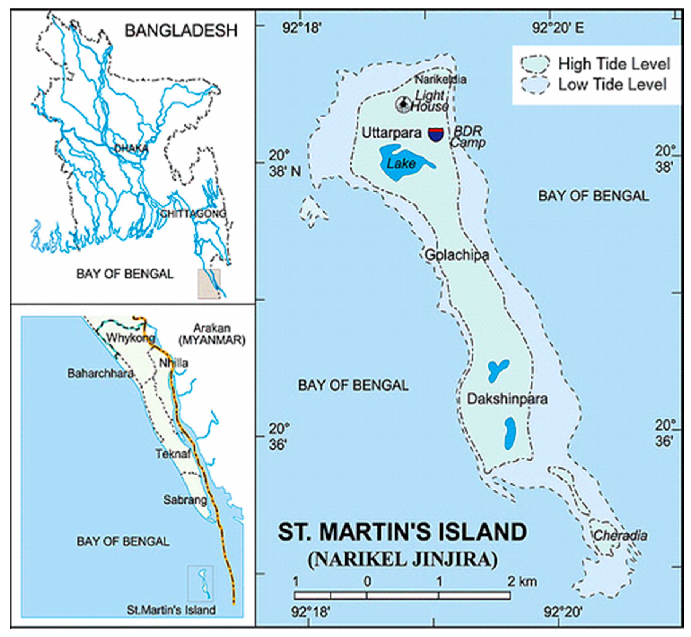 Energies 16 04088 g001 Energies 16 04088 g001