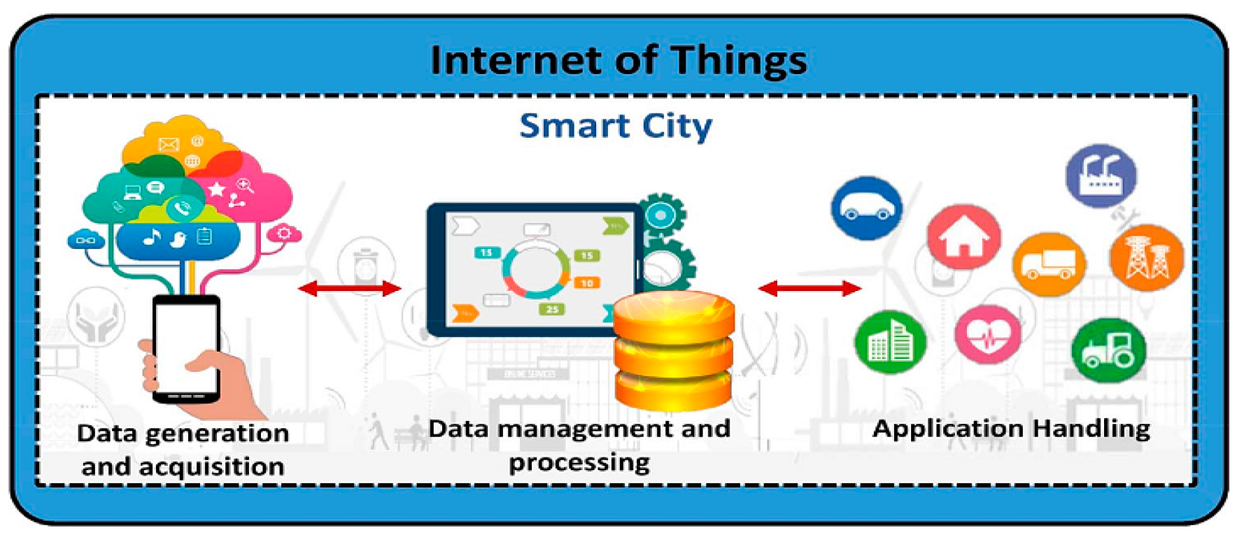 Energies 16 04088 g002 Energies 16 04088 g002